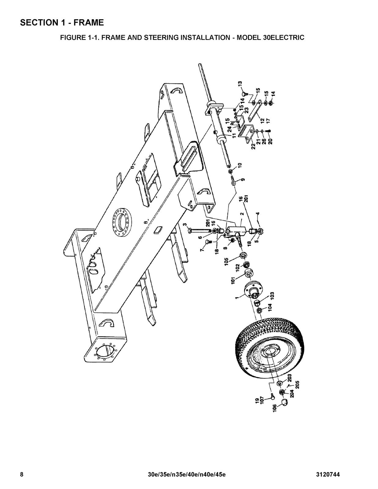 JLG 30e 35e N35e 40e N40e 45e Illustrated Parts Manual 2012 - WIRE BOUND