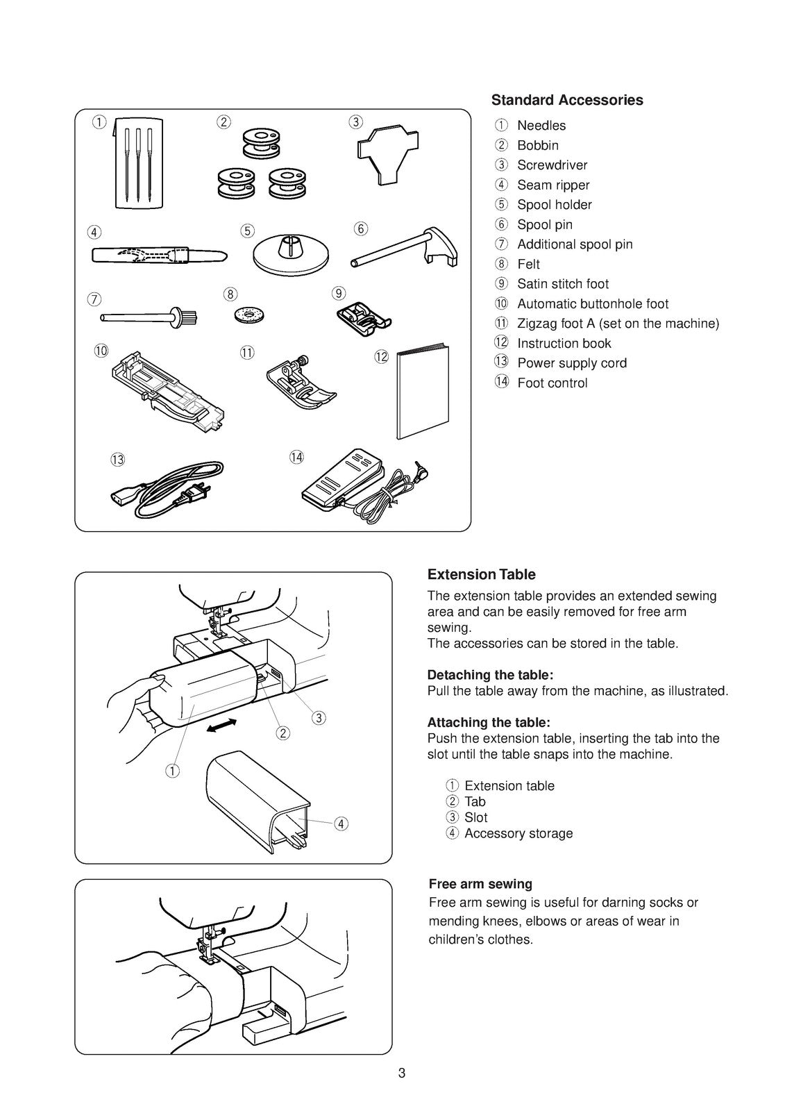 JANOME Jem Platinum 720 Instruction Manual - STEEL WIRE BOUND - TOUGH COVERS