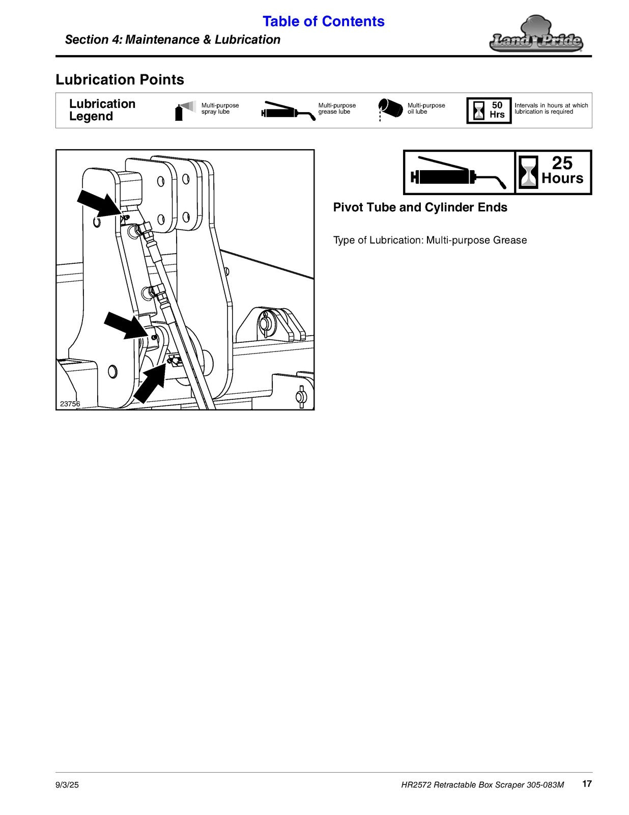 LAND PRIDE HR25 Series Box Scrapers Operators Manual - WIRE BOUND - TOUGH COVERS
