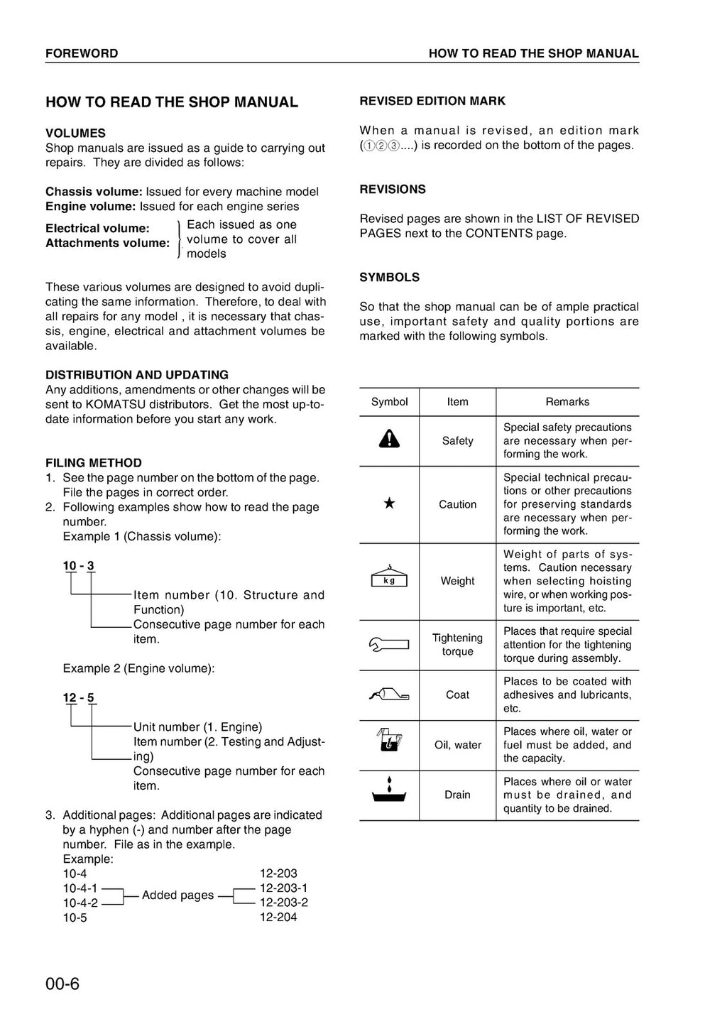 KOMATSU PC78MR-6 SHOP MANUAL - STEEL WIRE BOUND, TOUGH COVERS, FOLDOUT DIAGRAMS