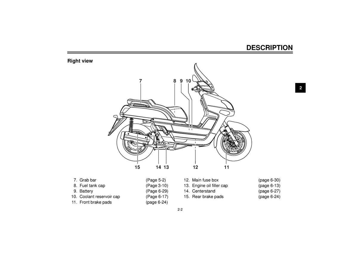 YAMAHA VP300 Scooter Owners Manual 2004 - STEEL WIRE BOUND - PROTECTIVE COVERS