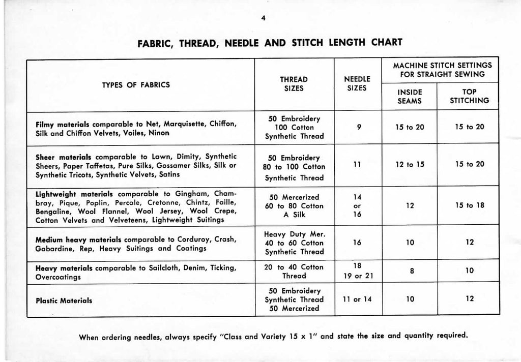 SINGER 185 185K3 Instruction Manual Color Covers - WIRE BOUND - TOUGH COVERS