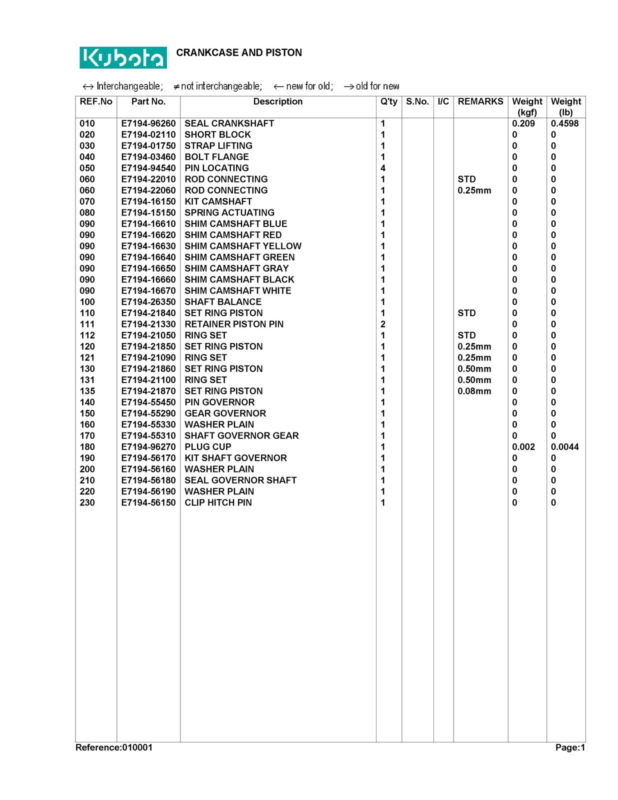 KUBOTA T1670 Parts Manual - STEEL WIRE BOUND - PROTECTIVE COVERS