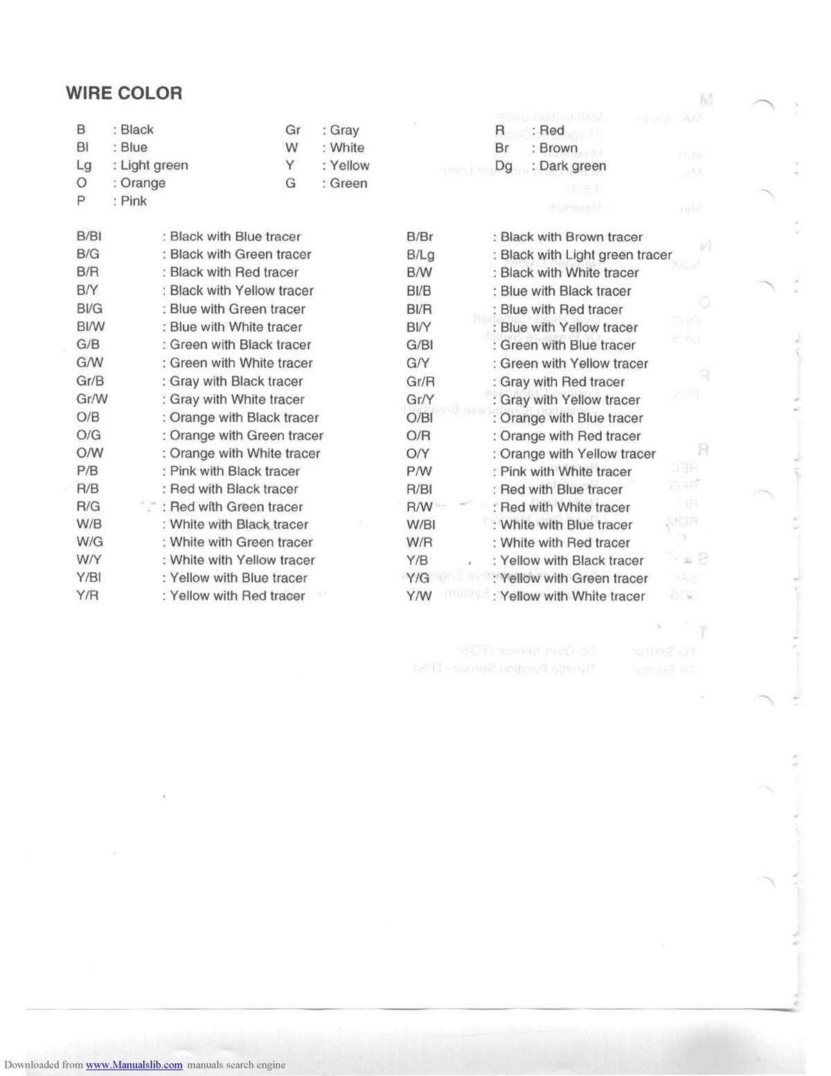 SUZUKI LT-A700X ATV Service Manual 2004 - STEEL WIRE BOUND - PROTECTIVE COVERS