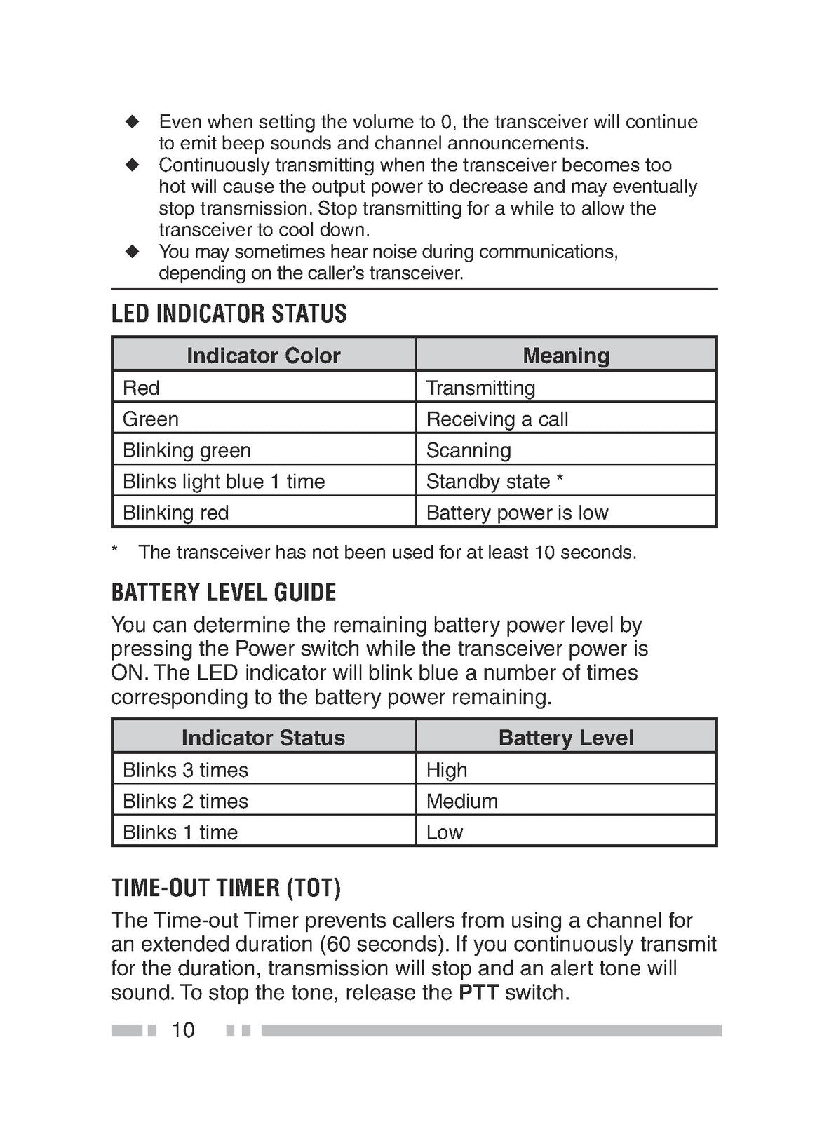KENWOOD PKT-23 UHF FM Transceiver Instruction Manual - WIRE BOUND - TOUGH COVERS