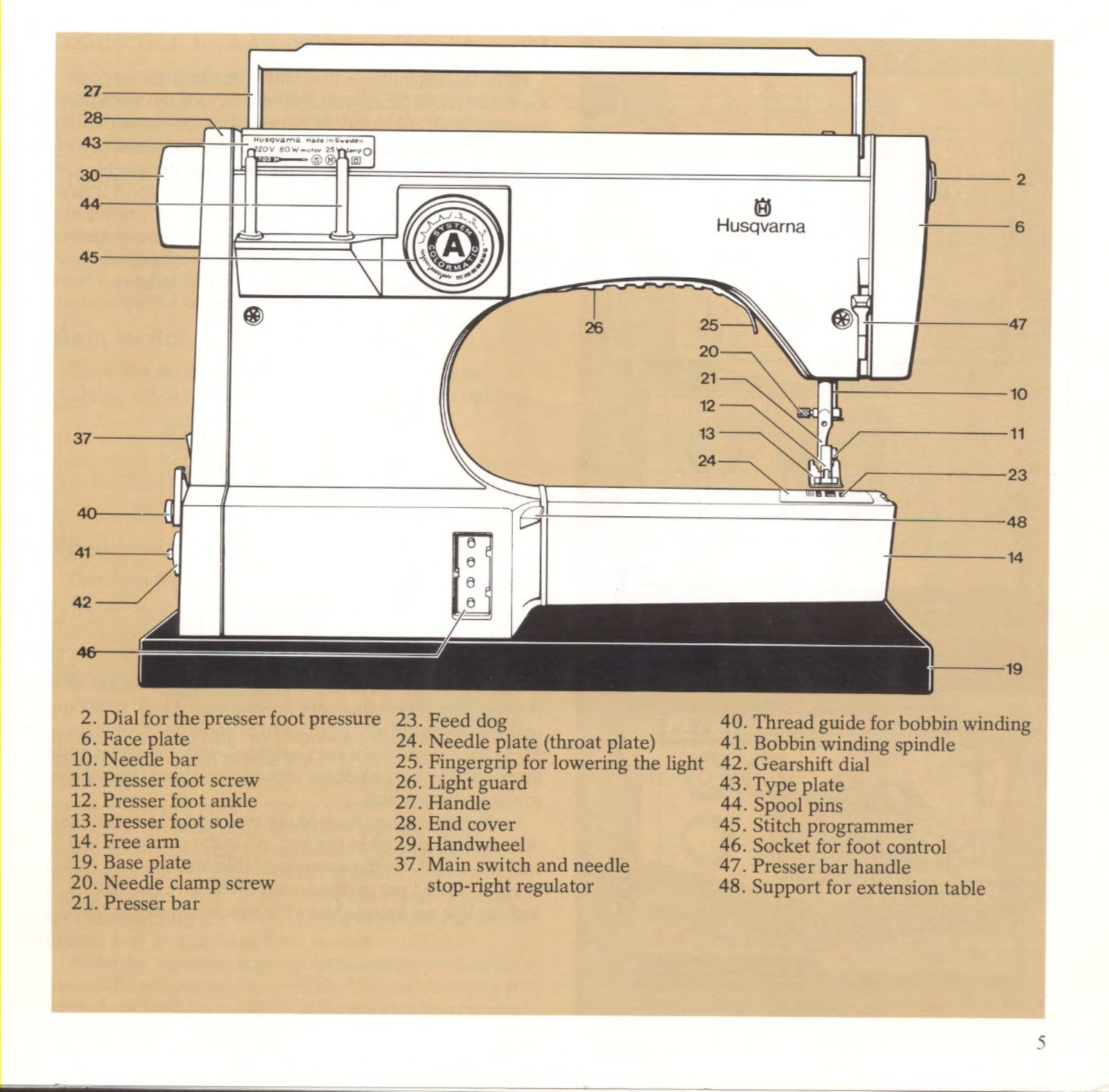 HUSQVARNA VIKING SLE 6570 Sewing Machine Operating Manual - WIRE BOUND - COVERS