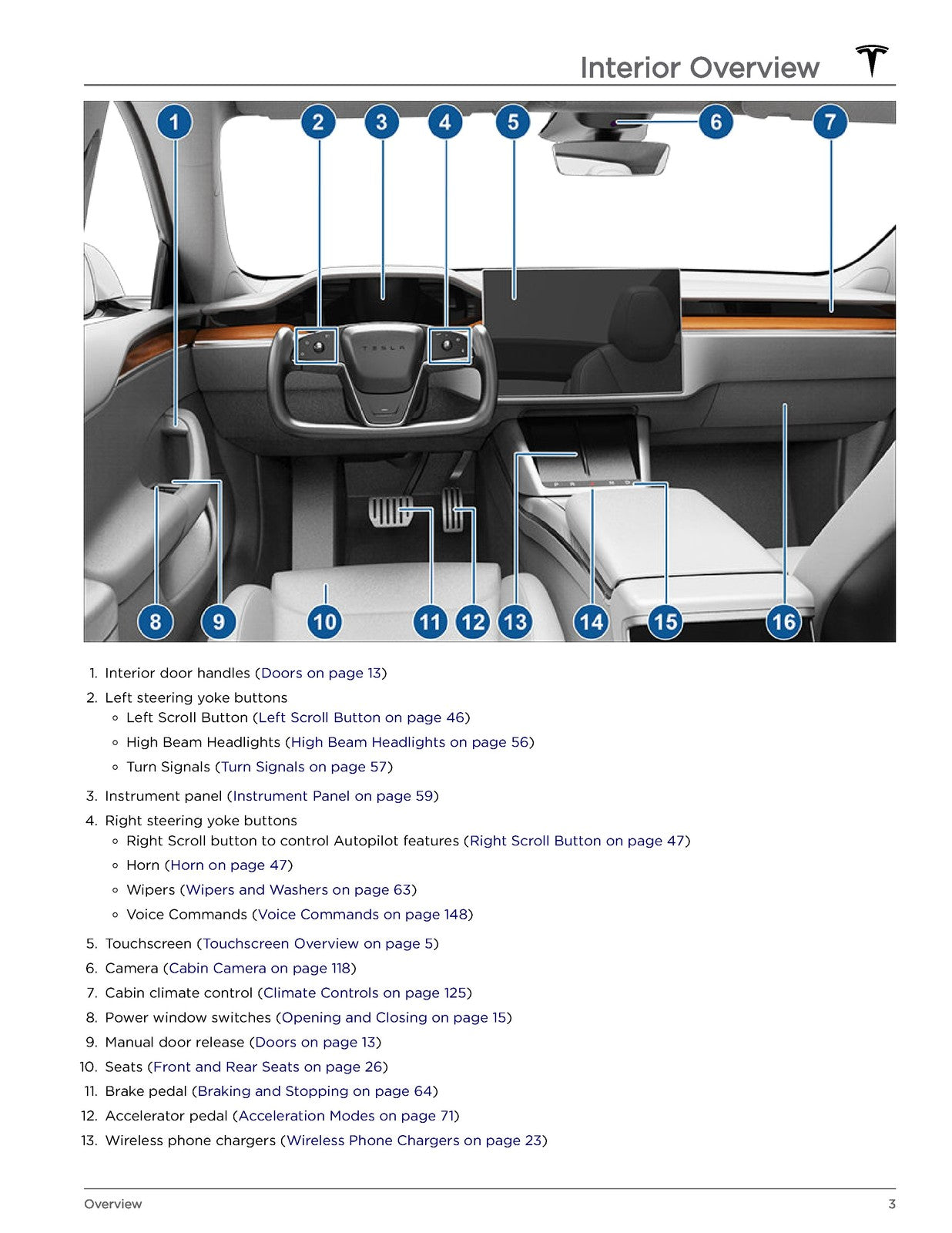 TESLA Model S Owners Manual 2022 - STEEL WIRE BOUND - PROTECTIVE COVERS