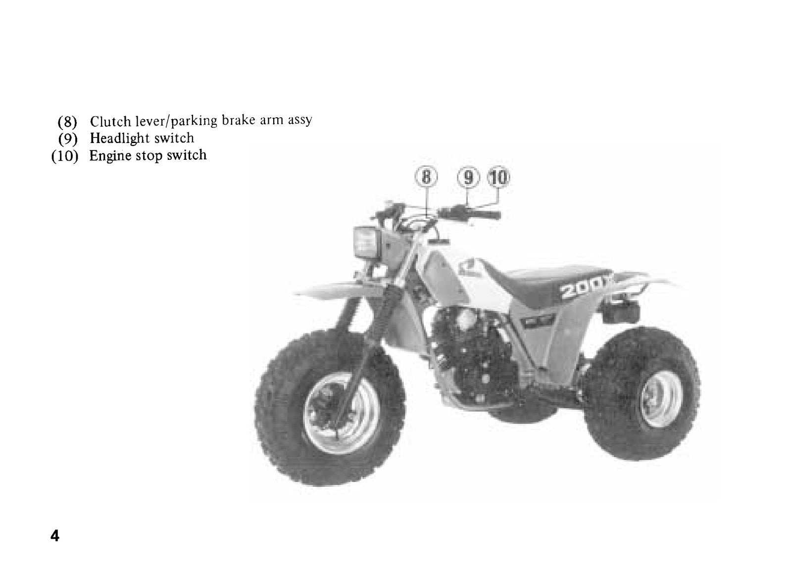 HONDA ATC200X All-Terrain Cycle Owners Manual 1985 - WIRE BOUND - TOUGH COVERS