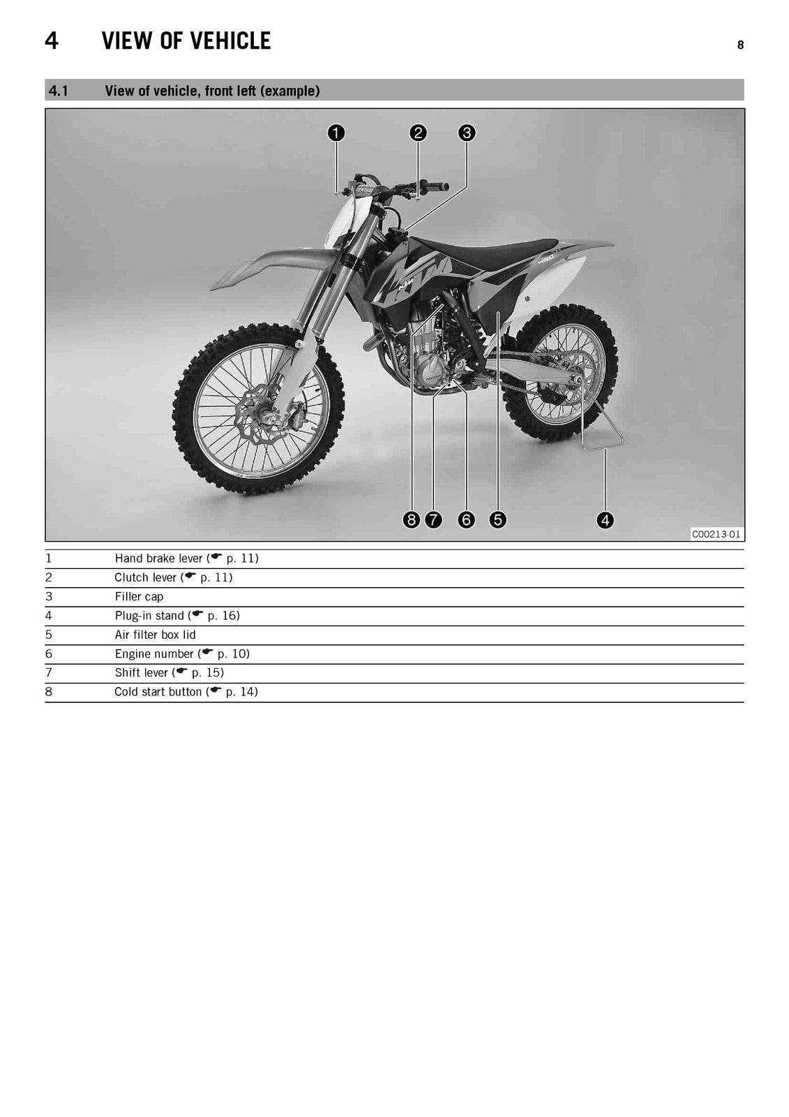 KTM 450 SX-F 450 XC-F Owners Manual 2013 - STEEL WIRE BOUND - PROTECTIVE COVERS