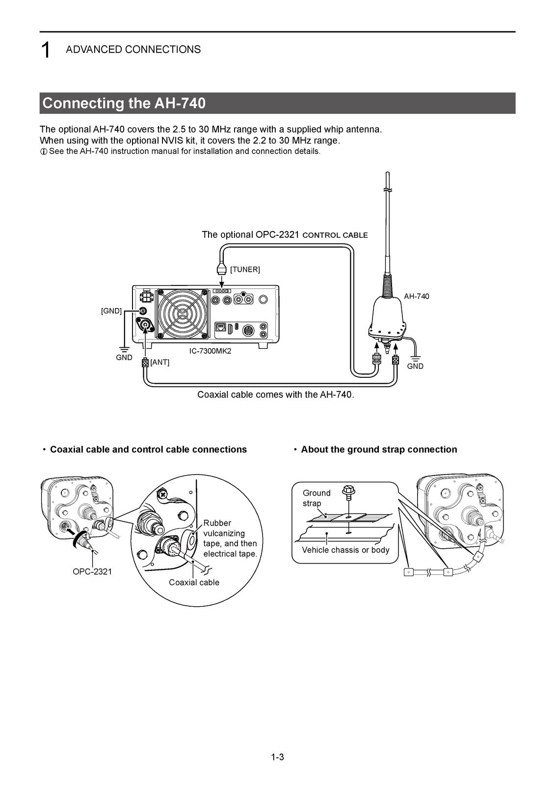 ICOM IC-7300MK2 HF 50MHz Transceiver Advanced Manual - WIRE BOUND - TOUGH COVERS