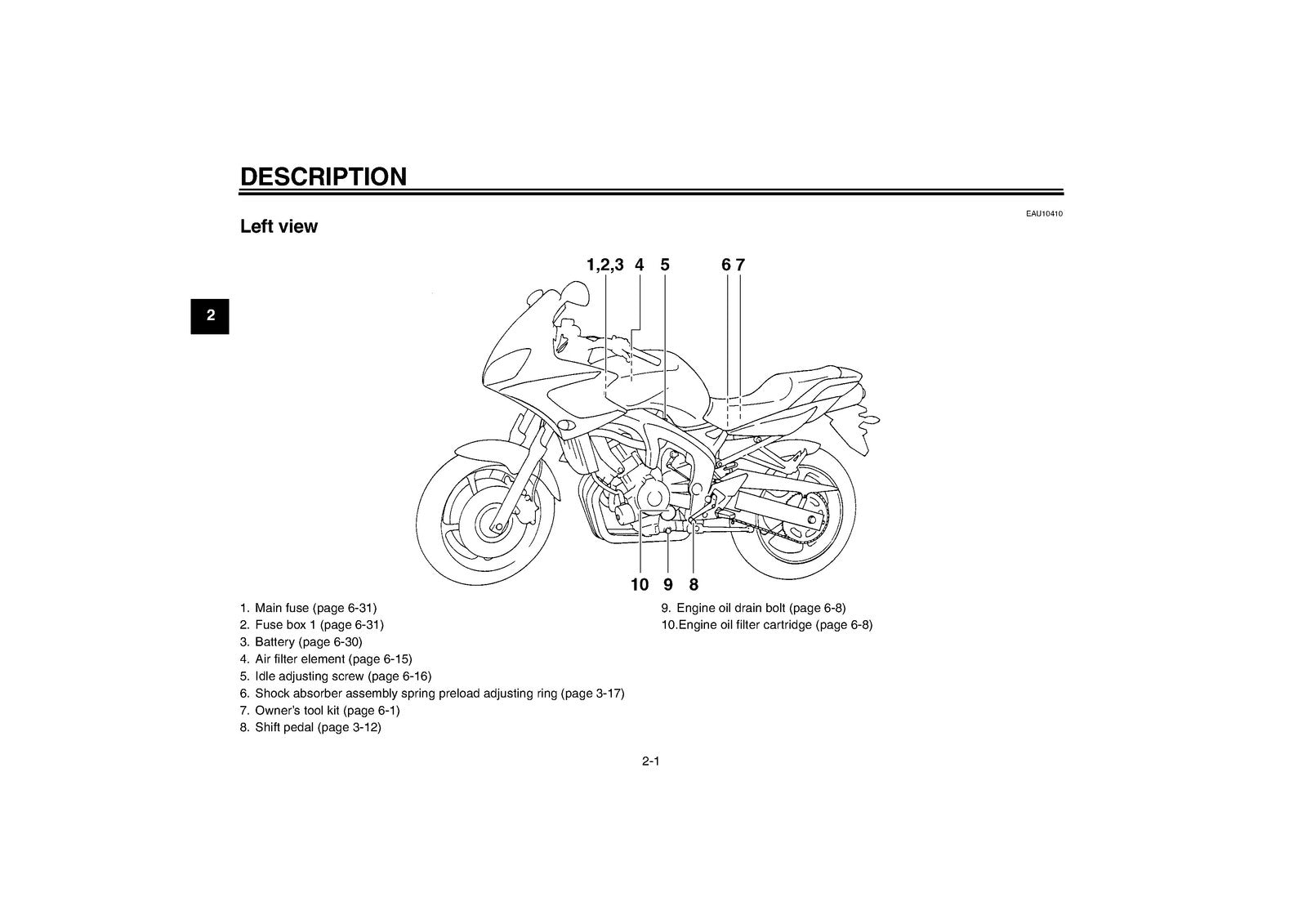 YAMAHA FZ6-SA Owners Manual 2006 - STEEL WIRE BOUND - PROTECTIVE COVERS