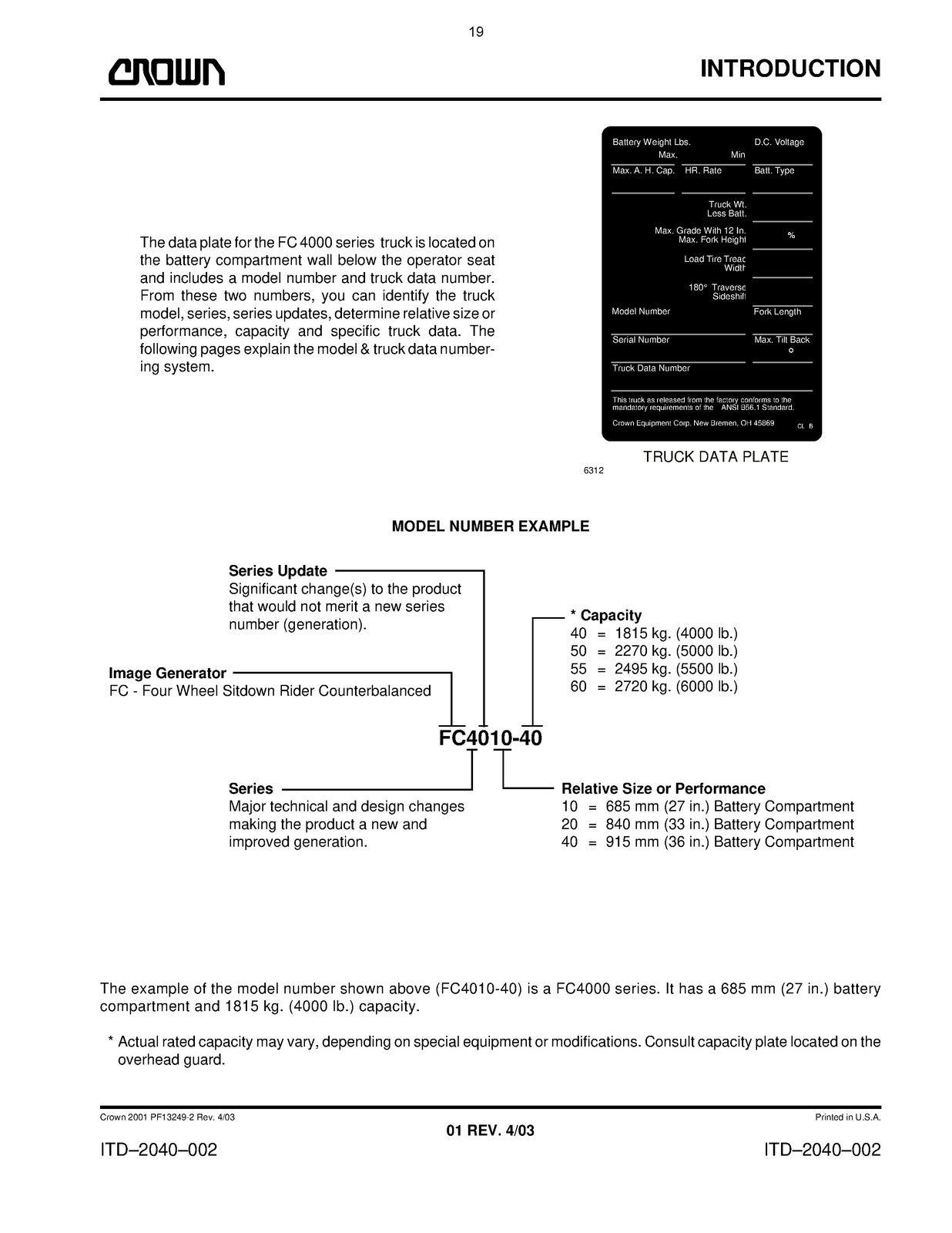 CROWN FC4000 Series Service Maintenance Manual - STEEL WIRE BOUND - TOUGH COVERS