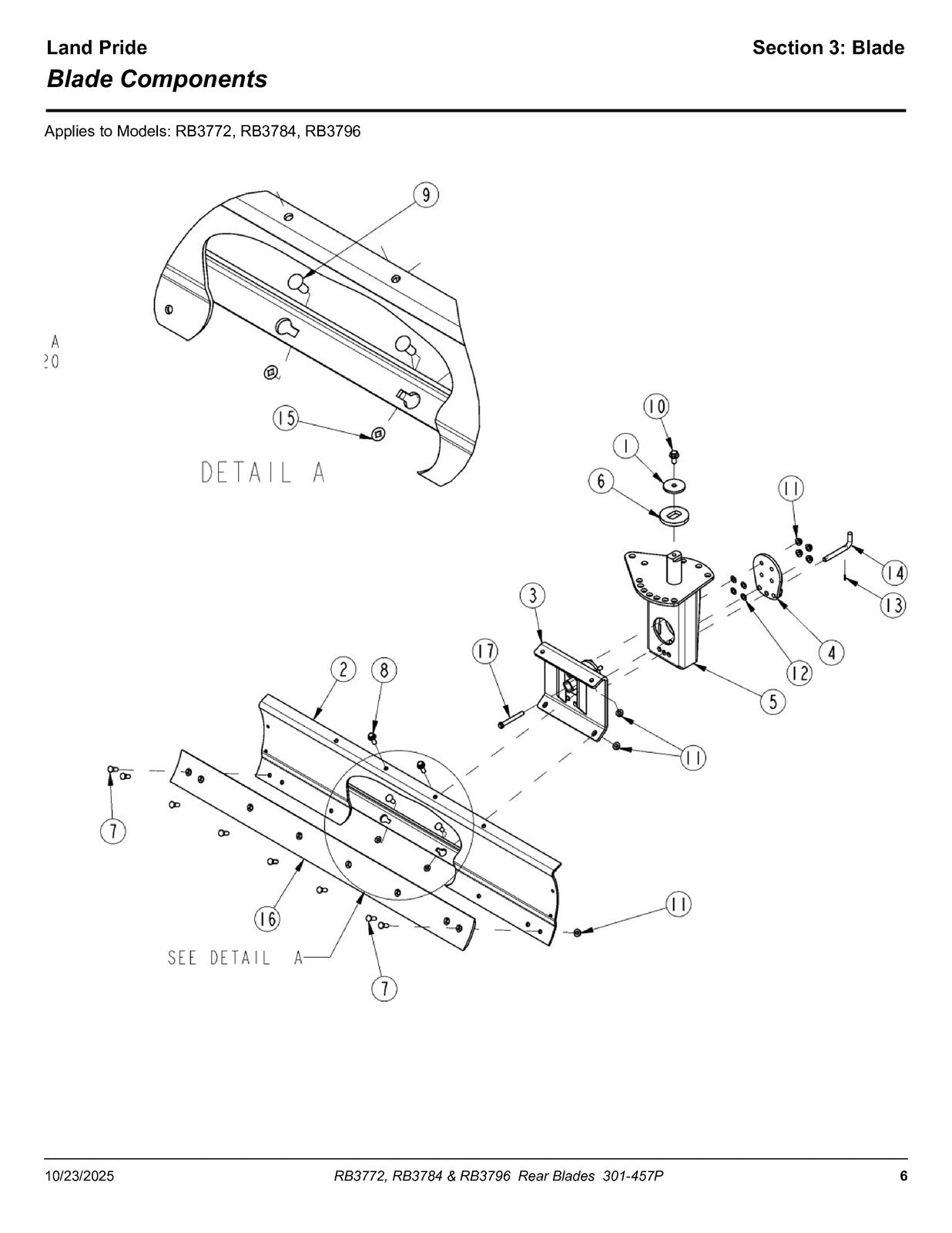 LAND PRIDE RB37 Series Rear Blades Parts Manual 2025 - WIRE BOUND - TOUGH COVERS