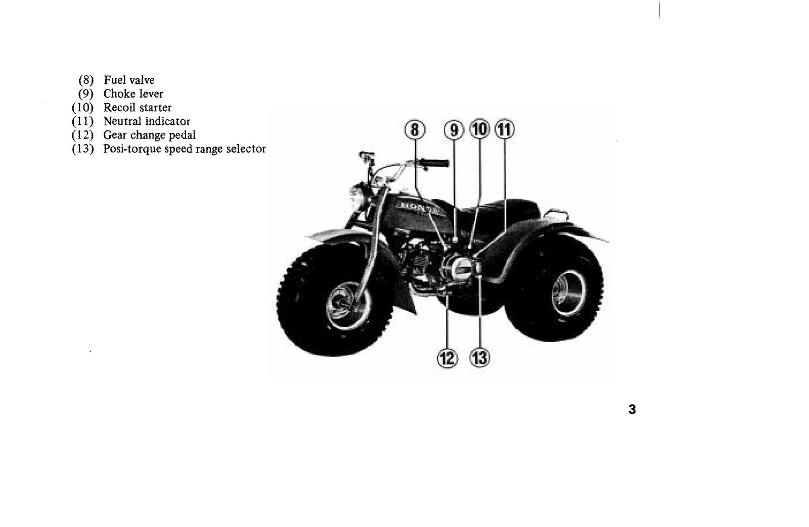 HONDA ATC110 Three Wheeler Owners Manual 1980 - STEEL WIRE BOUND - TOUGH COVERS