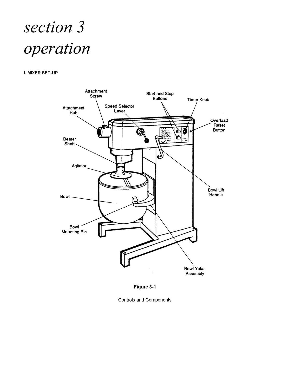 MIDDLEBY MARSHALL GP Series 620 630 Mixer Owners Manual - WIRE BOUND - COVERS