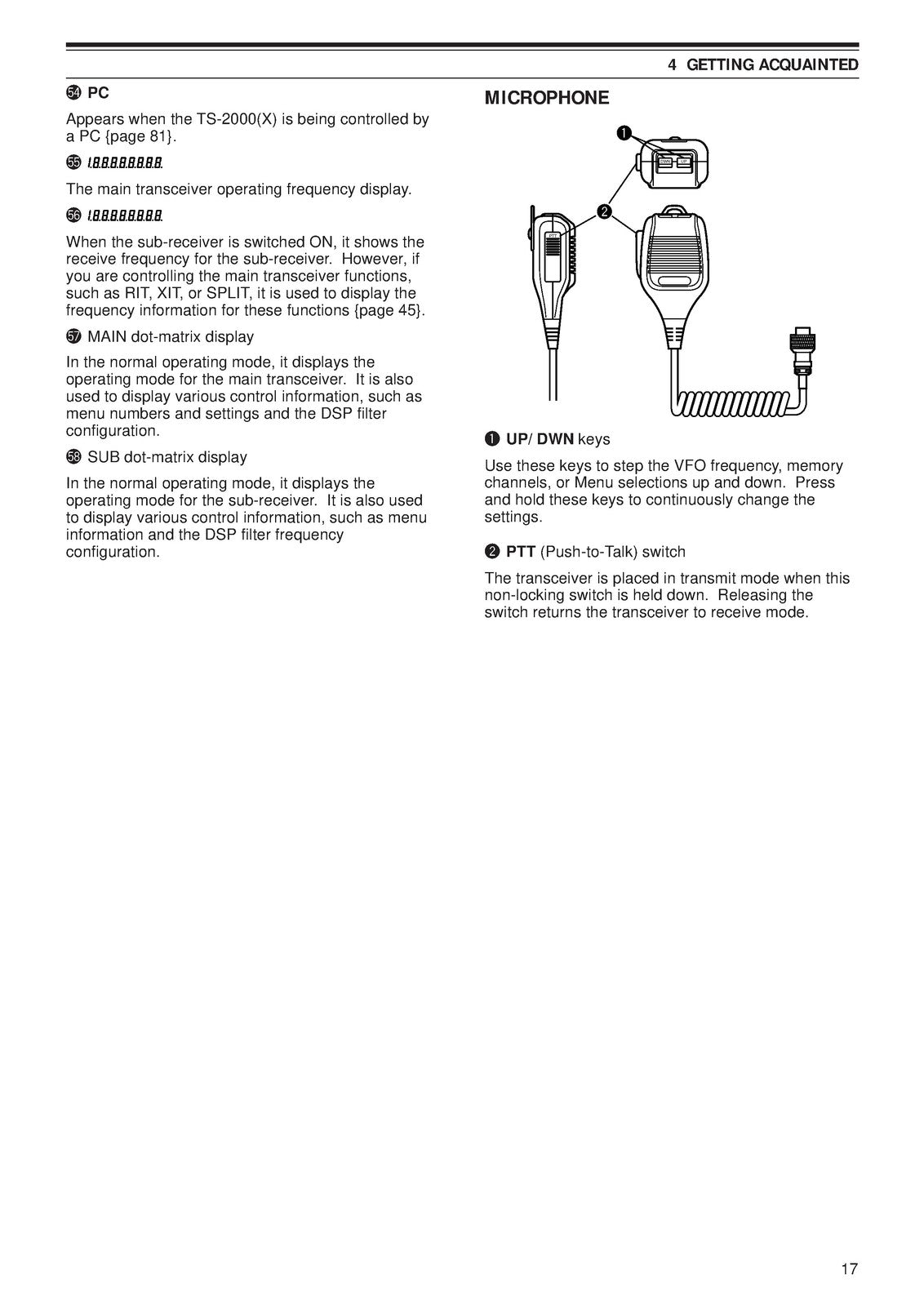 KENWOOD TS-2000 TS-2000X TS-B2000 Operators & Service Manual BUNDLE - WIRE BOUND