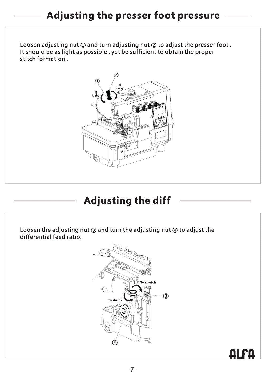 ALFA A1950 A1955 Sewing Machine Instruction Manual - WIRE BOUND - TOUGH COVERS