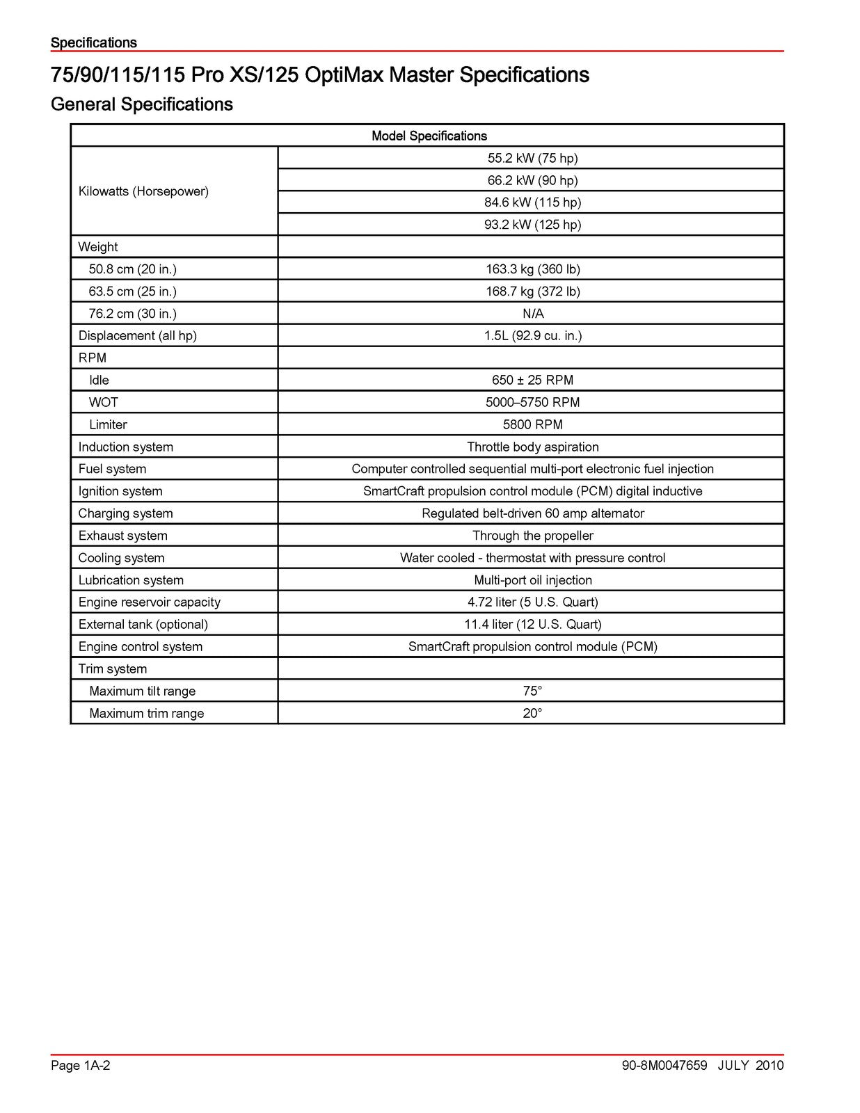 MERCURY MERCRUISER 75 90 115 125 115 Workshop Manual 2010 SN 0T801000 Up - BOUND