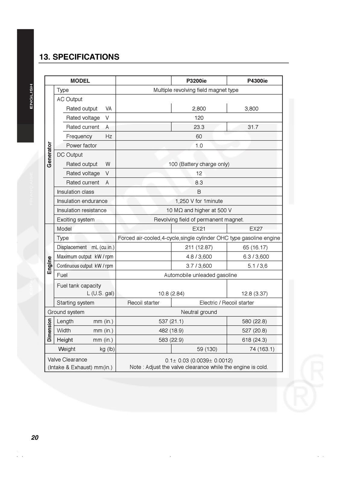 ONAN P3200ie P4300ie Inverter Generator Operator Manual 2008 - WIRE BOUND