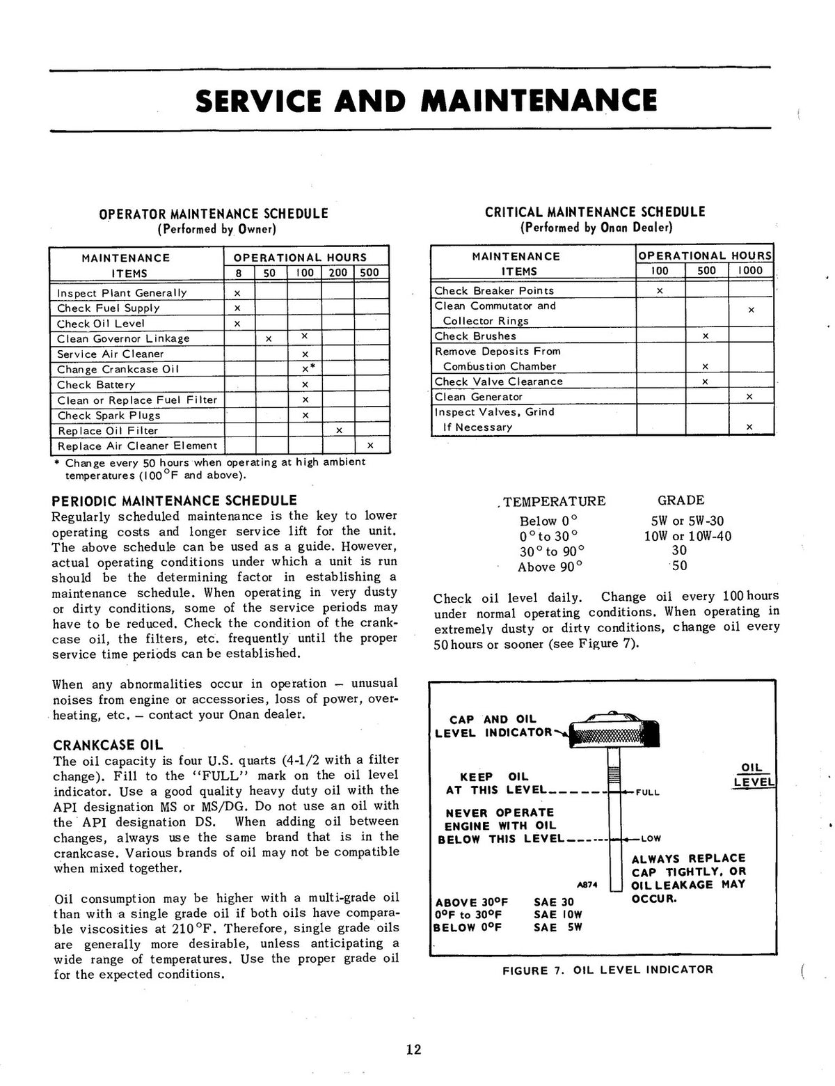 ONAN NH Series RV Generator Operators And Parts Manual - WIRE BOUND - COVERS