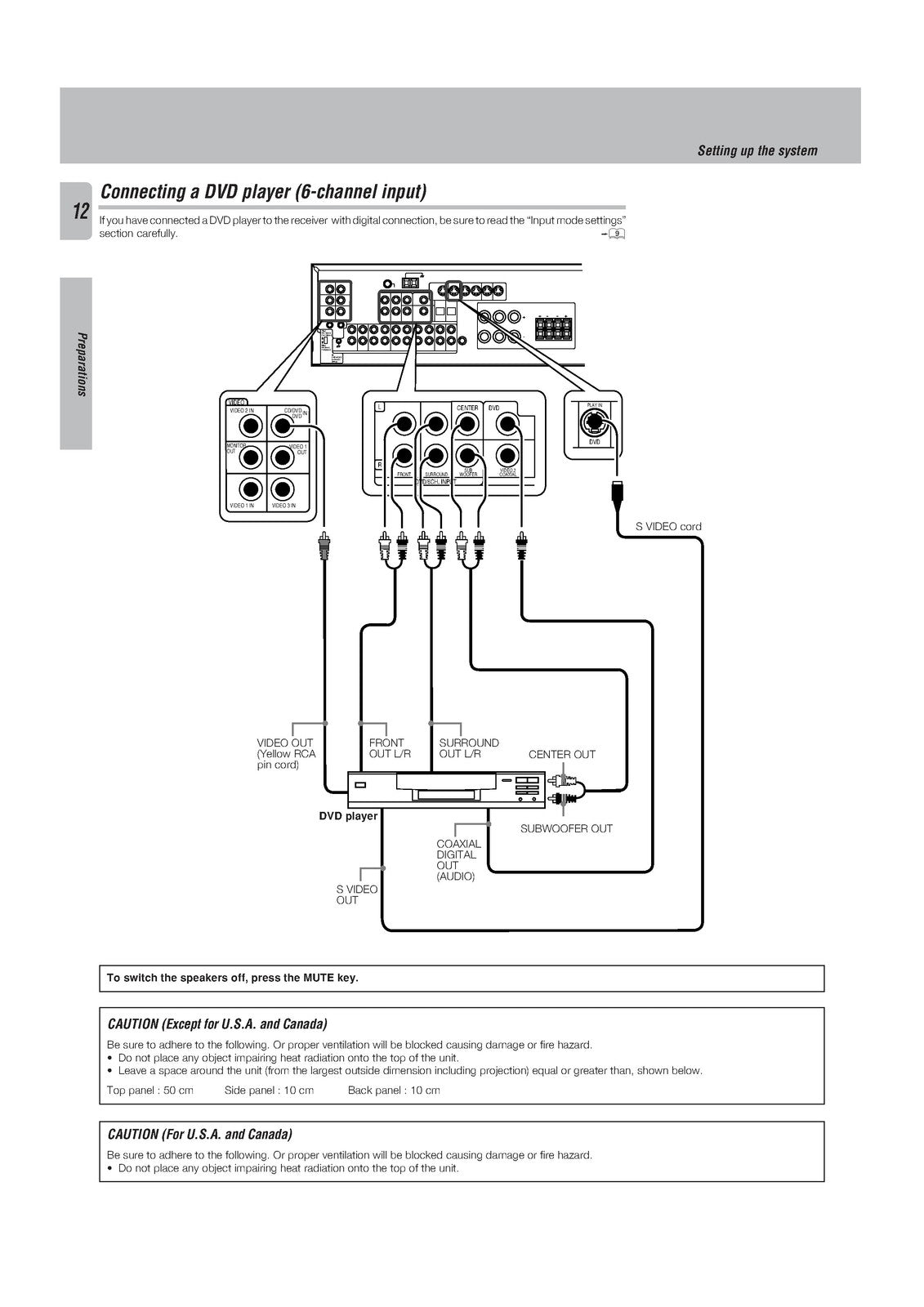 KENWOOD VR-507 KRF-V7050D Audio Video Surround Receiver Instruction Manual