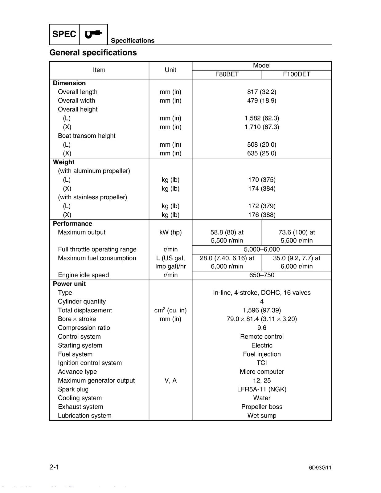 YAMAHA F80B F100D Service Manual - STEEL WIRE BOUND - PROTECTIVE COVERS