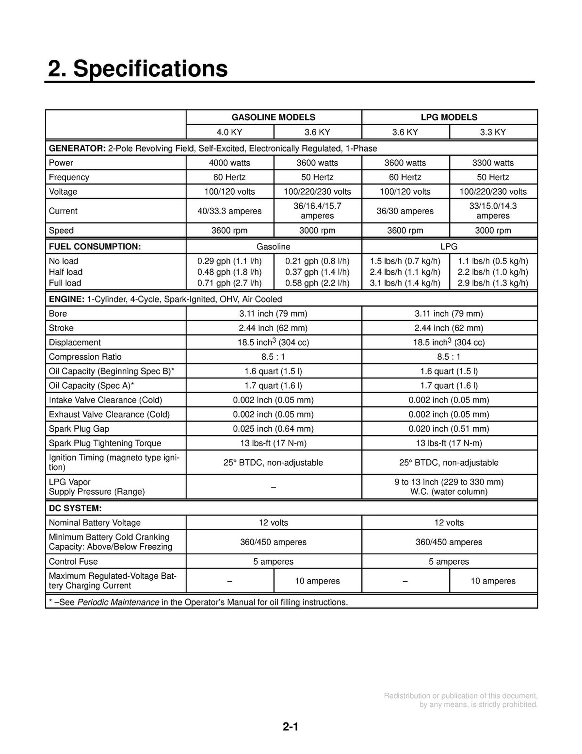 ONAN MicroLite 4000 Series KY RV Genset Service Manual - WIRE BOUND - COVERS