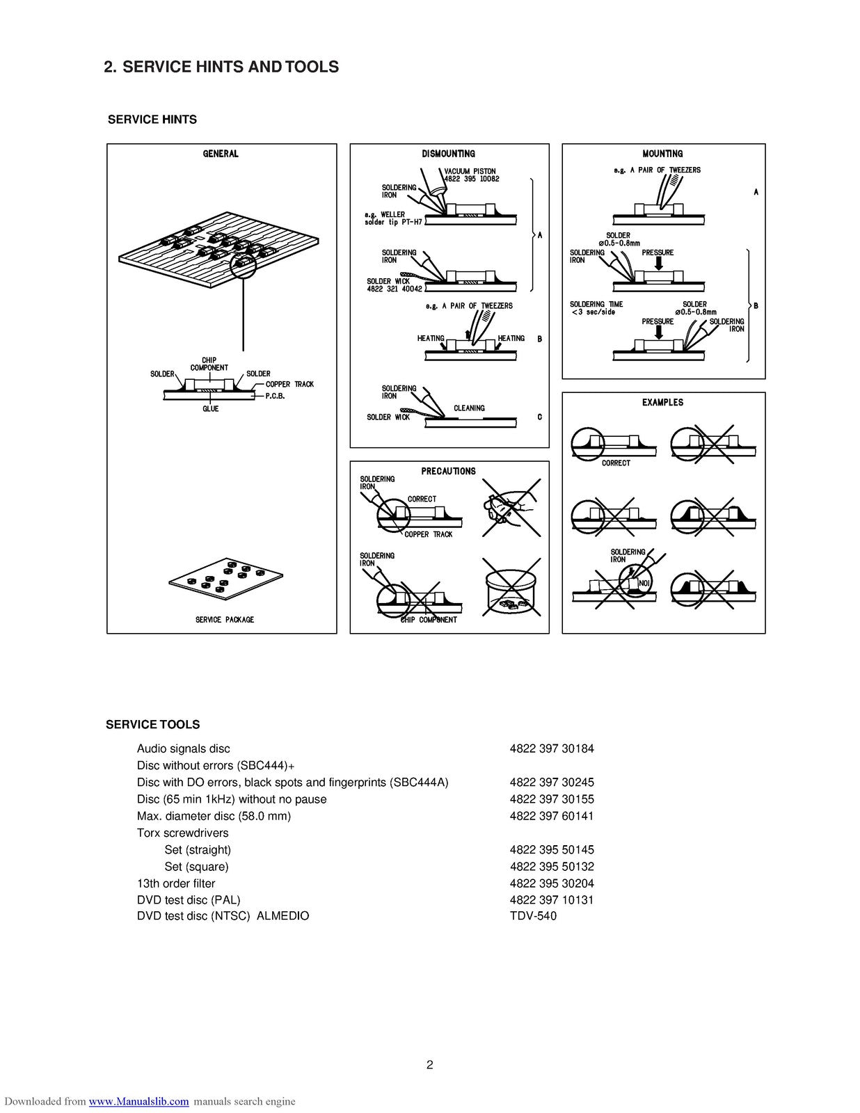 MARANTZ DV9500 Super Audio CD DVD Player Service Manual 2004 - WIRE BOUND