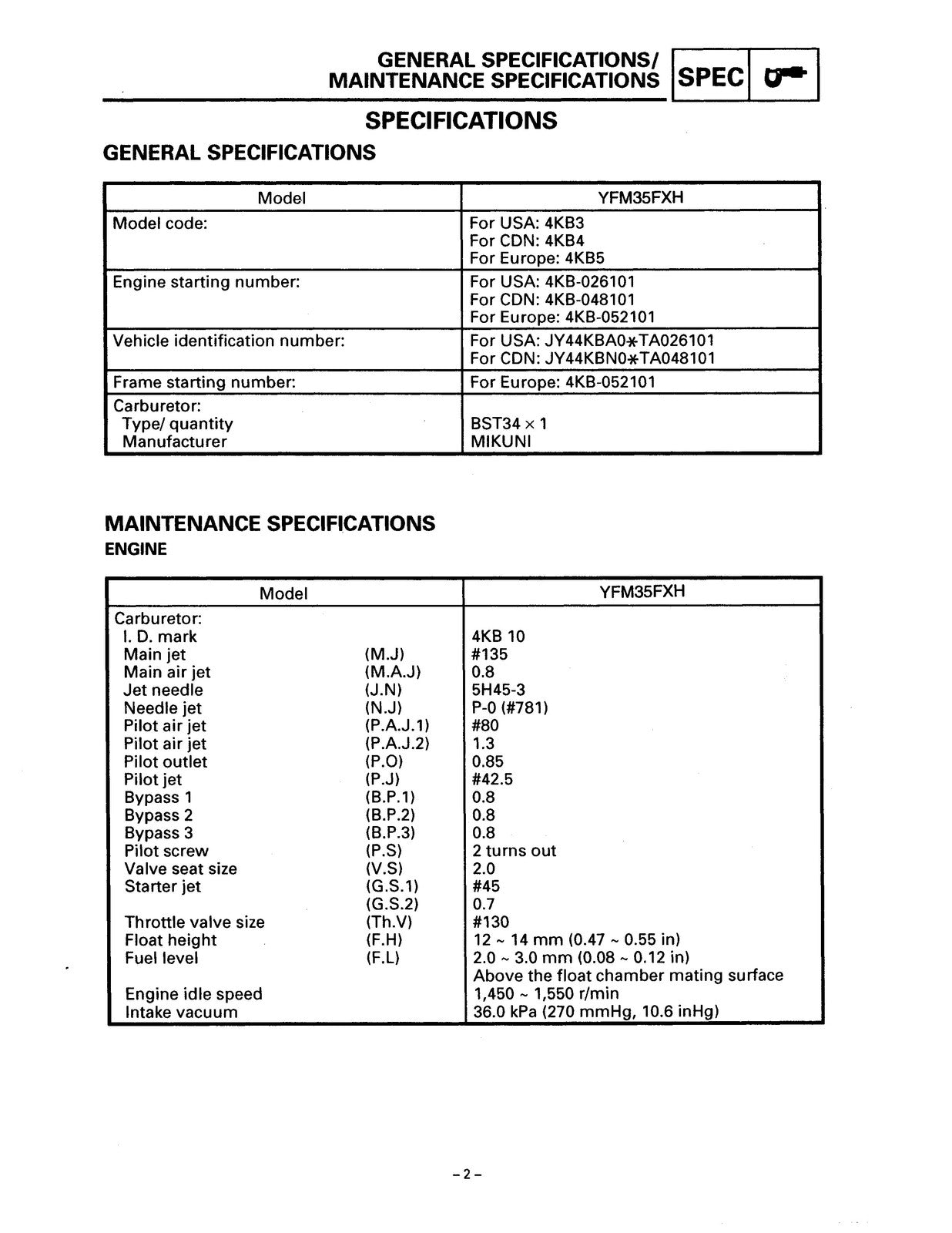 YAMAHA Wolverine 350 YFM35FX ATV Service Manual - BOUND - COVERS - XL FOLDOUTS
