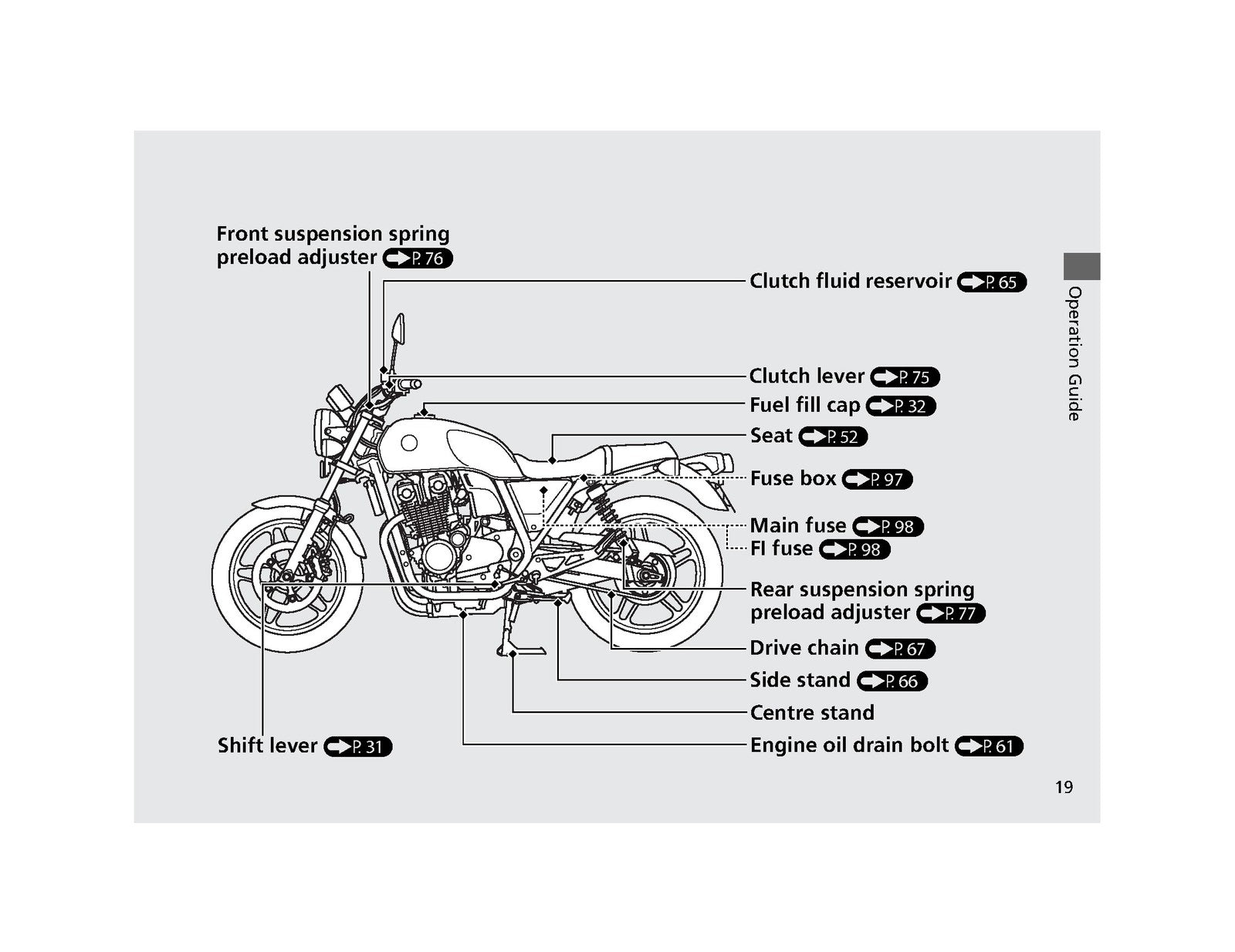 HONDA CB1100A Motorcycle Owners Manual 2012 - STEEL WIRE BOUND - TOUGH COVERS