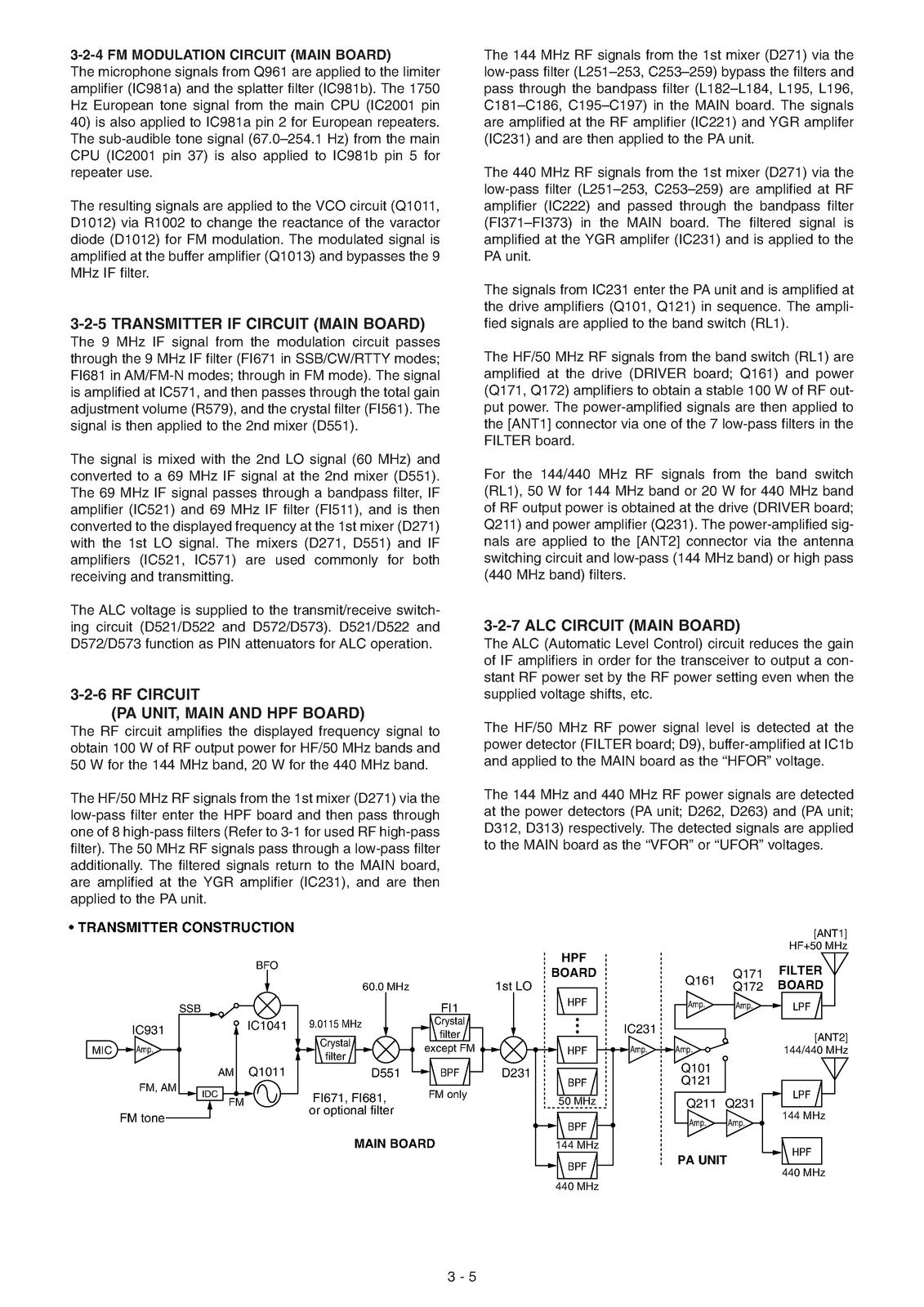 ICOM IC-706MKIIG HF VHF UHF All Mode Transceiver Service Manual 2007, FOLDOUTS