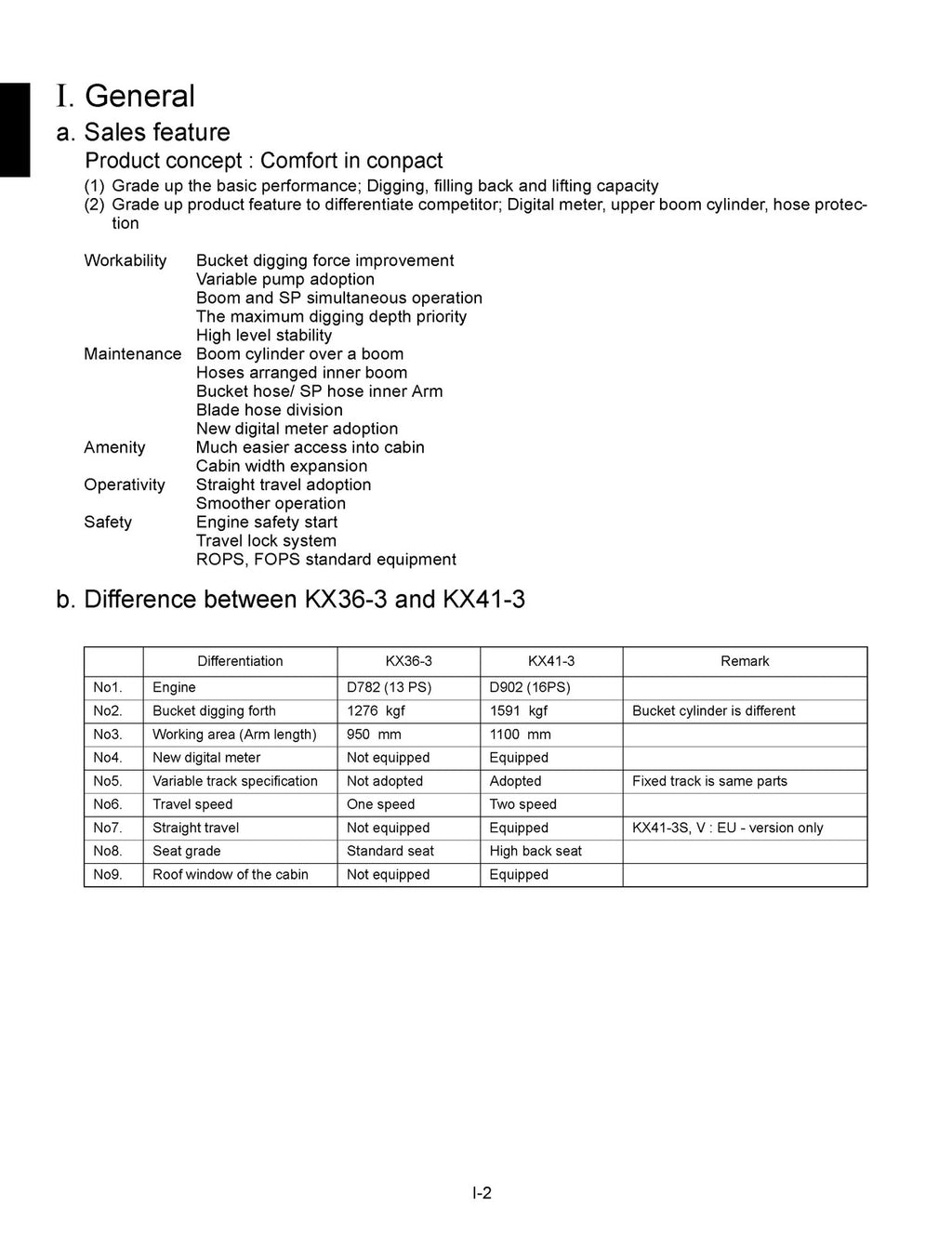 KUBOTA KX36-3 KX41-3S KX41-3V WORKSHOP MANUAL - WIRE BOUND COVERS - XL FOLDOUTS!
