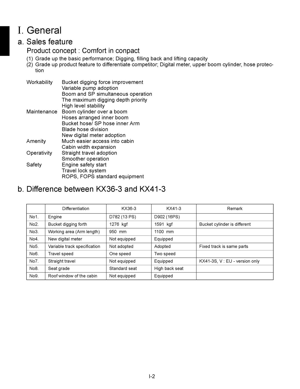 KUBOTA KX36-3 KX41-3S KX41-3V WORKSHOP MANUAL - WIRE BOUND COVERS - XL FOLDOUTS!