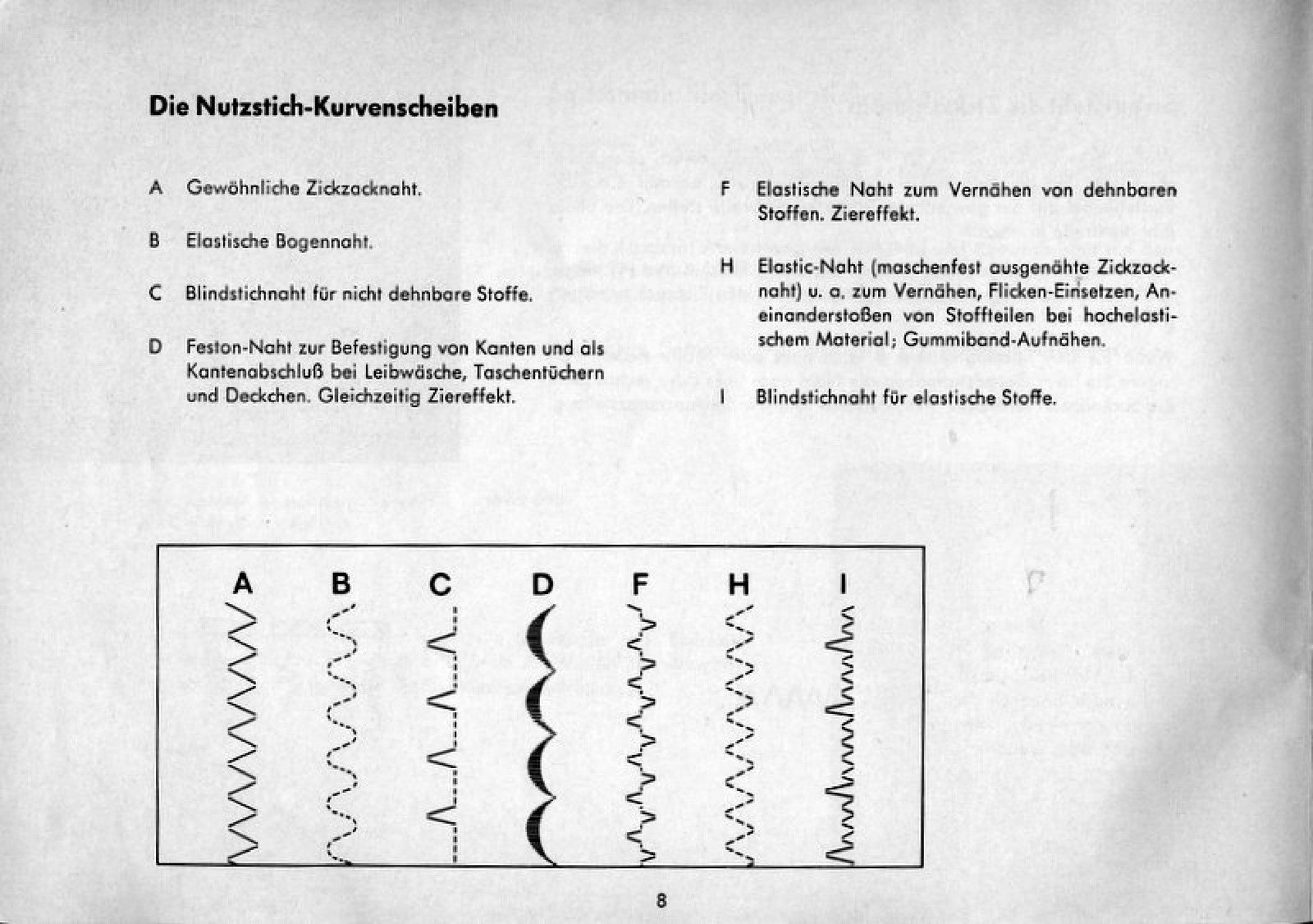 PFAFF 93 Sewing Machine Instruction Manual - STEEL WIRE BOUND - TOUGH COVERS