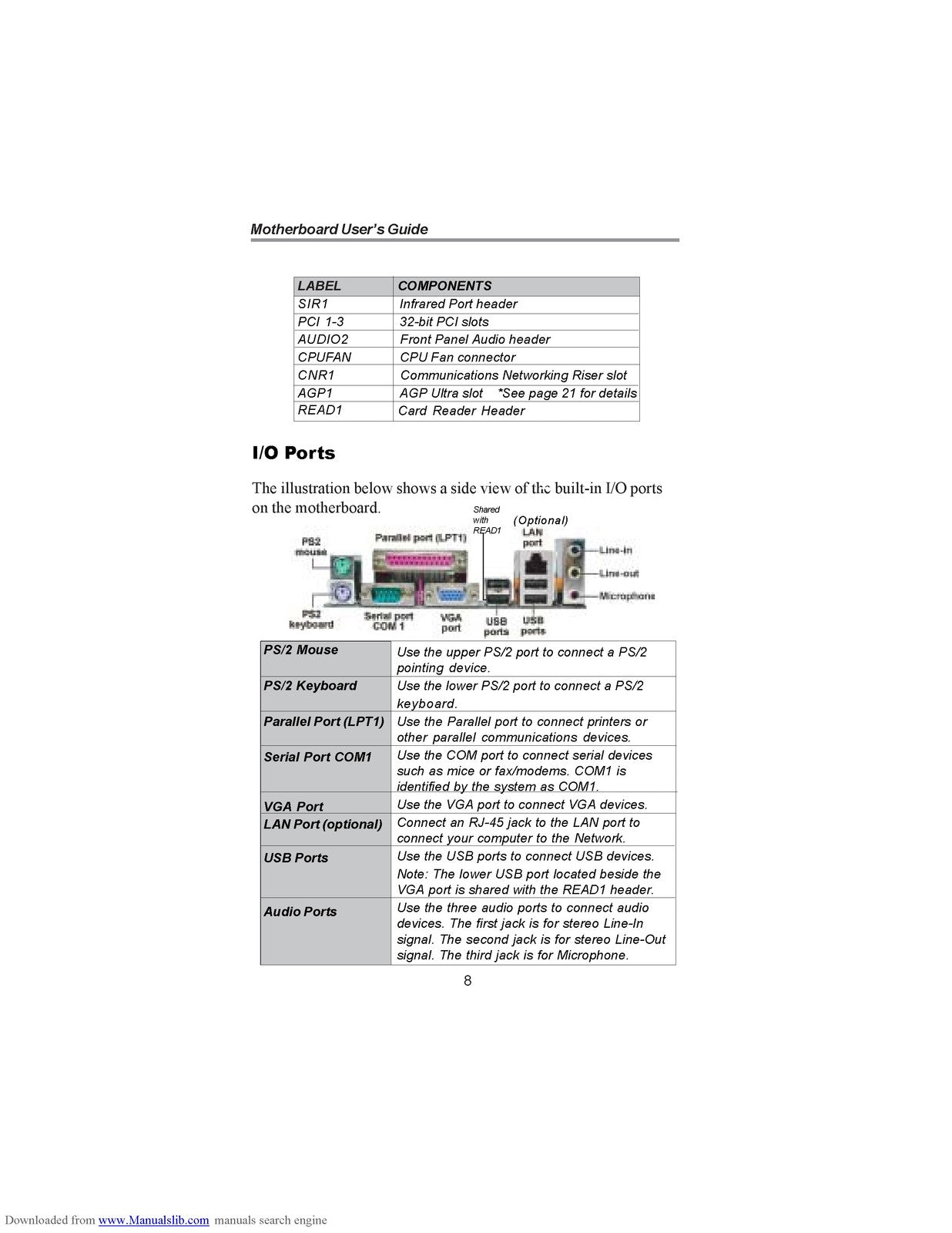 MERCURY PI845GVM-AGP Motherboard User Manual - STEEL WIRE BOUND - TOUGH COVERS