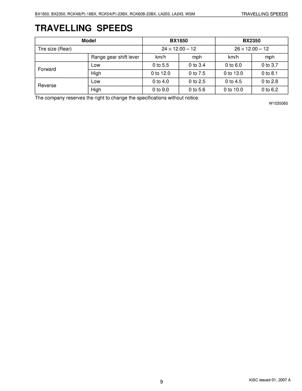 KUBOTA TRACTOR BX1850 BX2350 WORKSHOP MANUAL - BOUND - COVERS - XL FOLDOUT PAGES