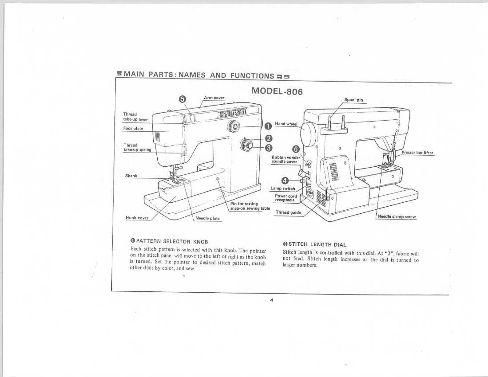 RICCAR 806 706 Super Stretch Instruction Manual - WIRE BOUND - TOUGH COVERS