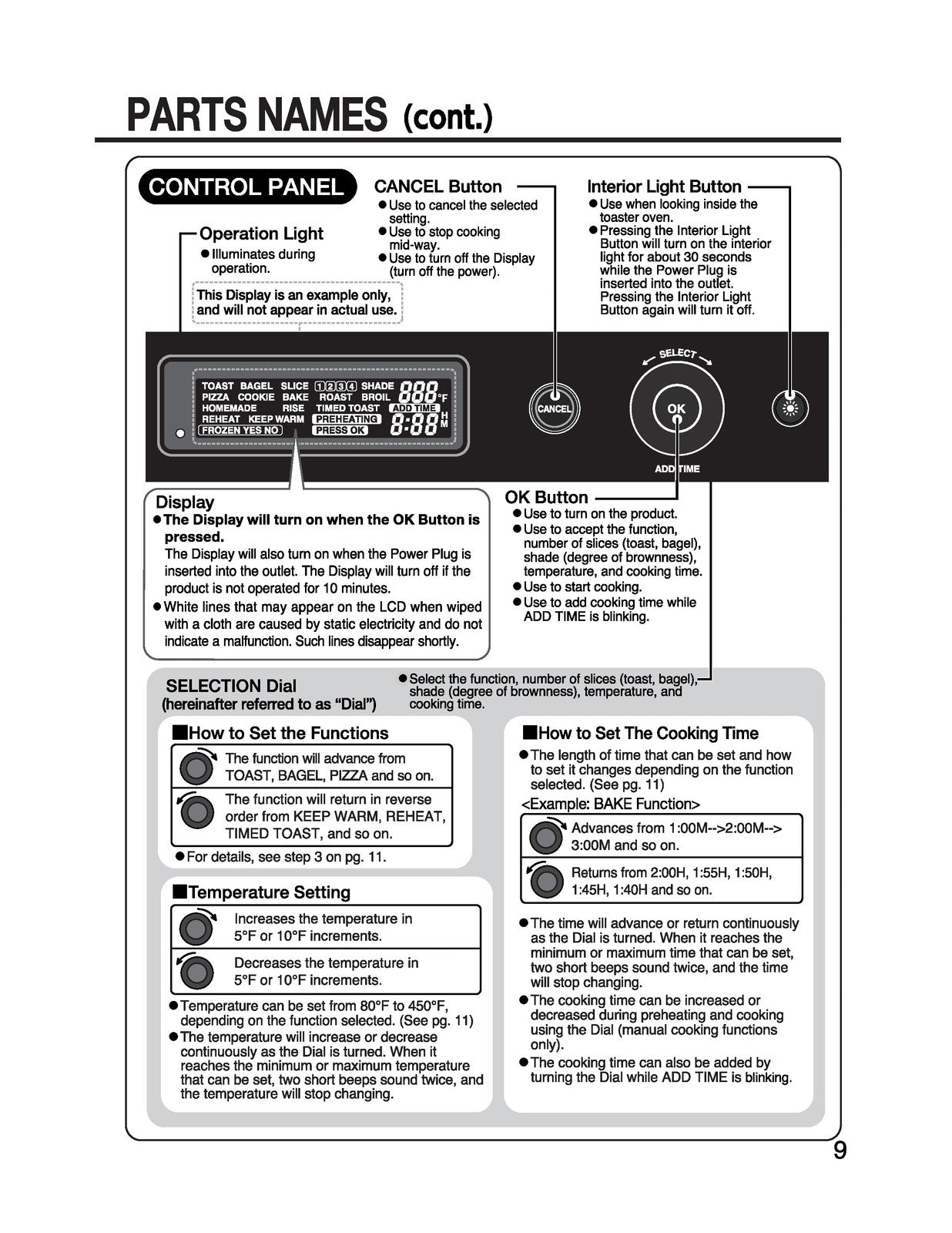 ZOJIRUSHI ET-ZLC30 Micom Toaster Oven Operating Instructions Manual - WIRE BOUND