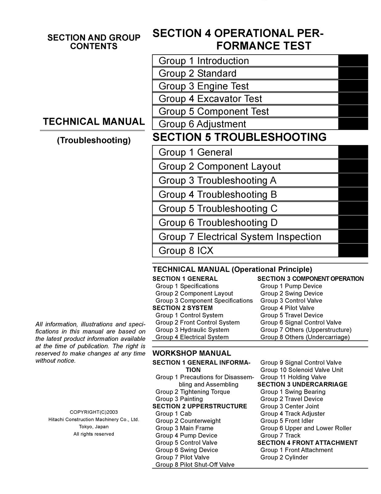 HITACHI ZAXIS 110 120 125 US 130 LCN 135UR EXCAVATOR Technical Service Manual
