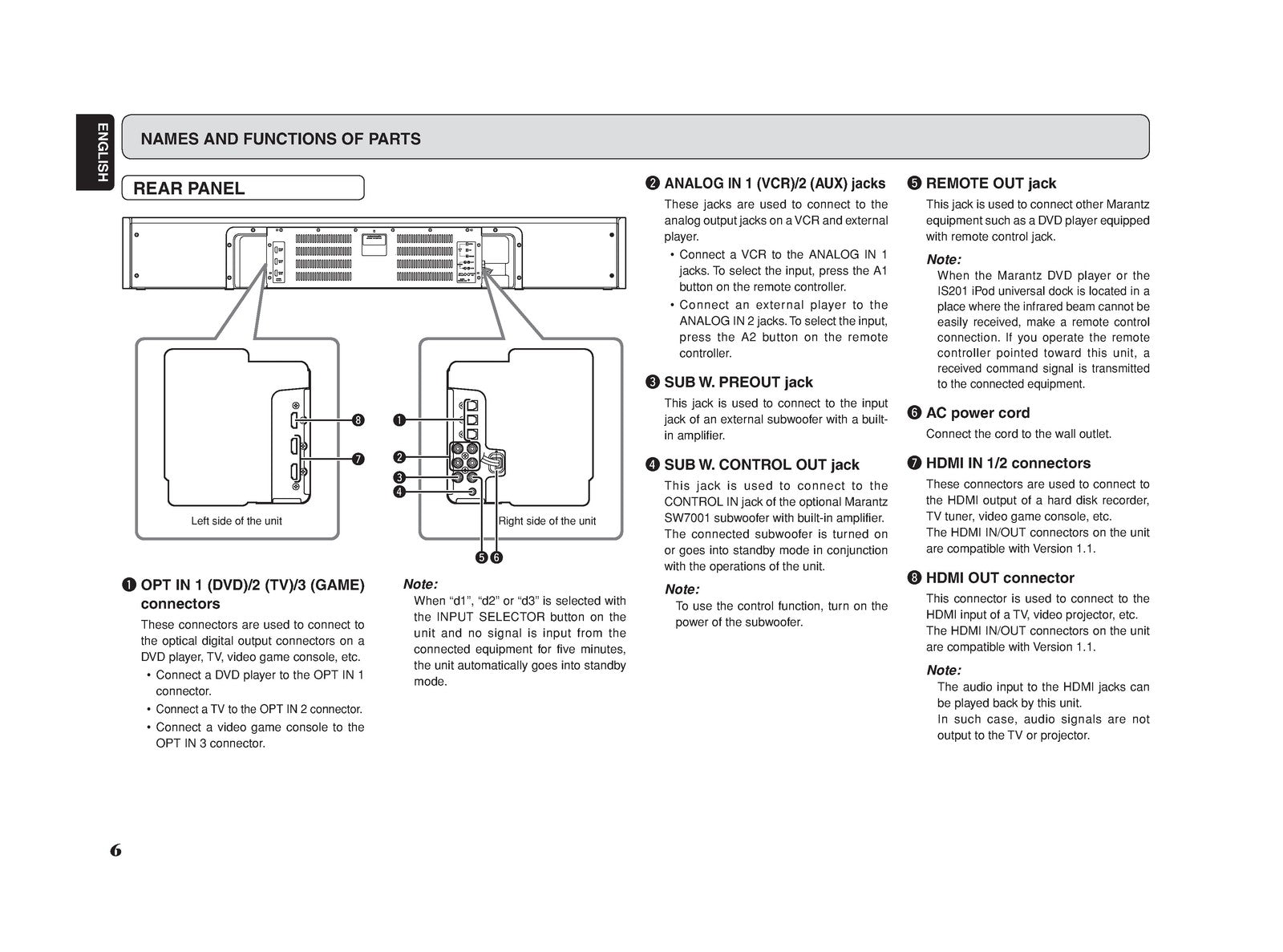 MARANTZ ES7001 Home Theater System User Guide 2007 - WIRE BOUND - TOUGH COVERS