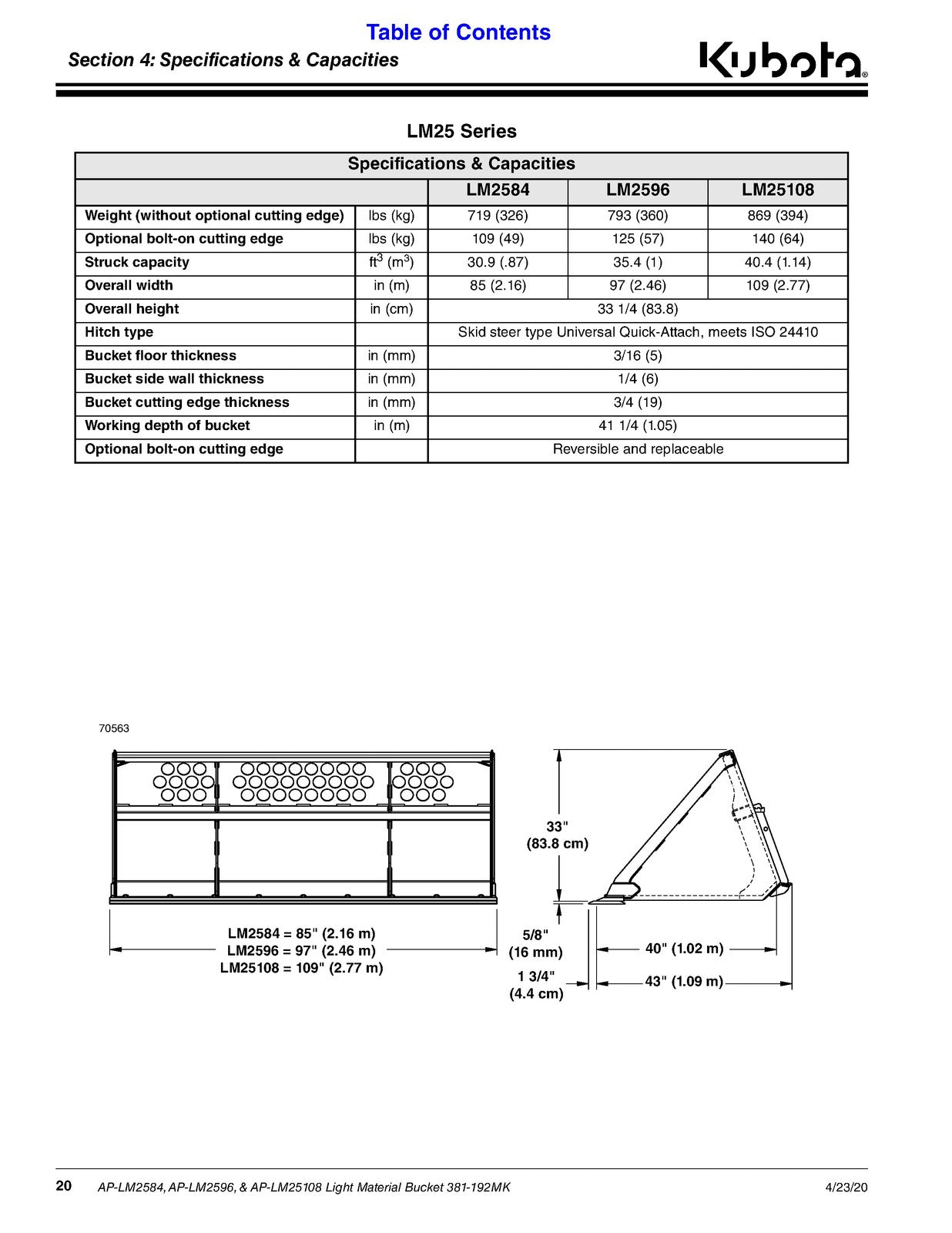 LAND PRIDE LM25 Series Light Material Bucket Operators Manual - WIRE BOUND