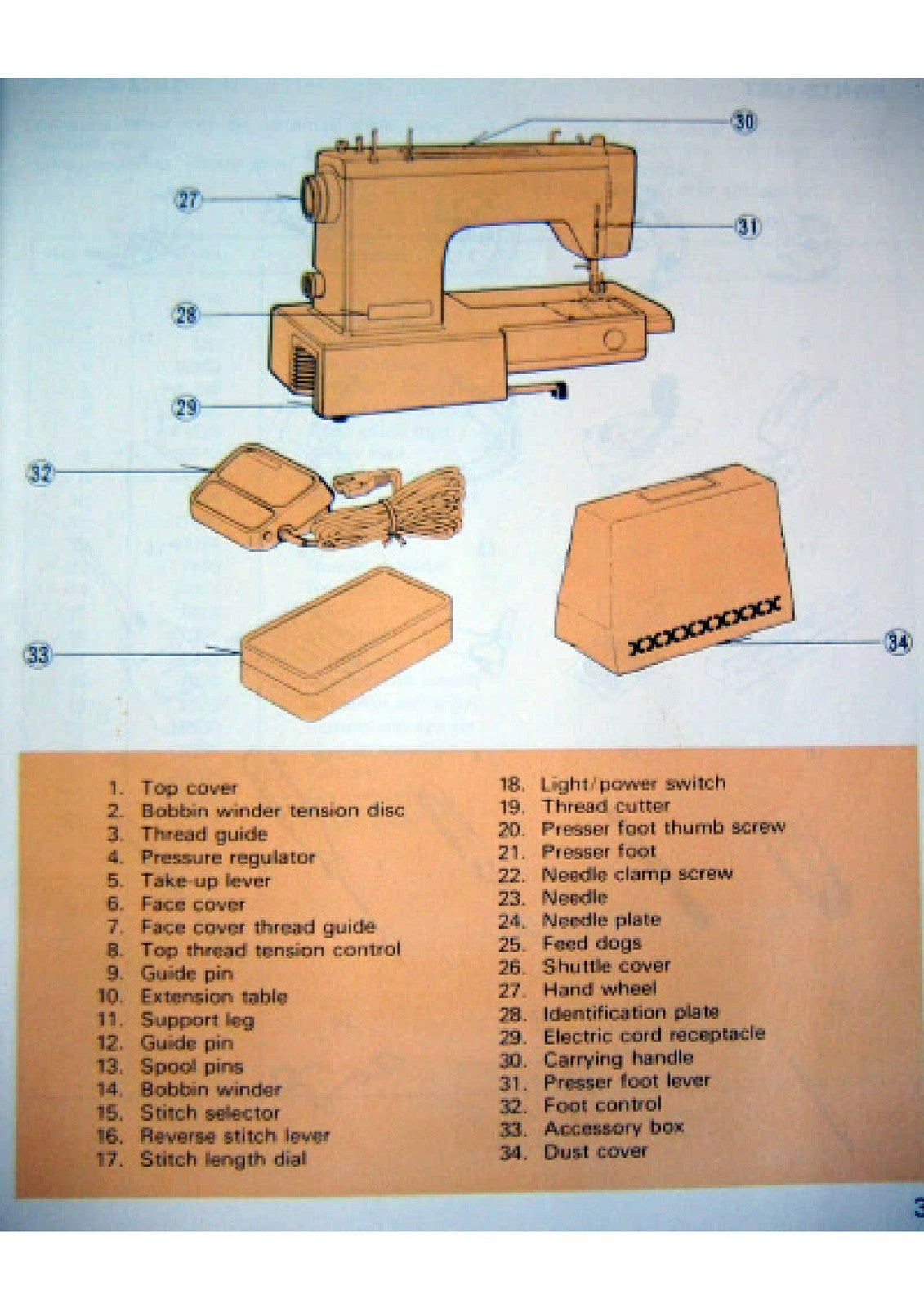 FRISTER ROSSMANN Beaver 5 Sewing Machine Instruction Manual - WIRE BOUND