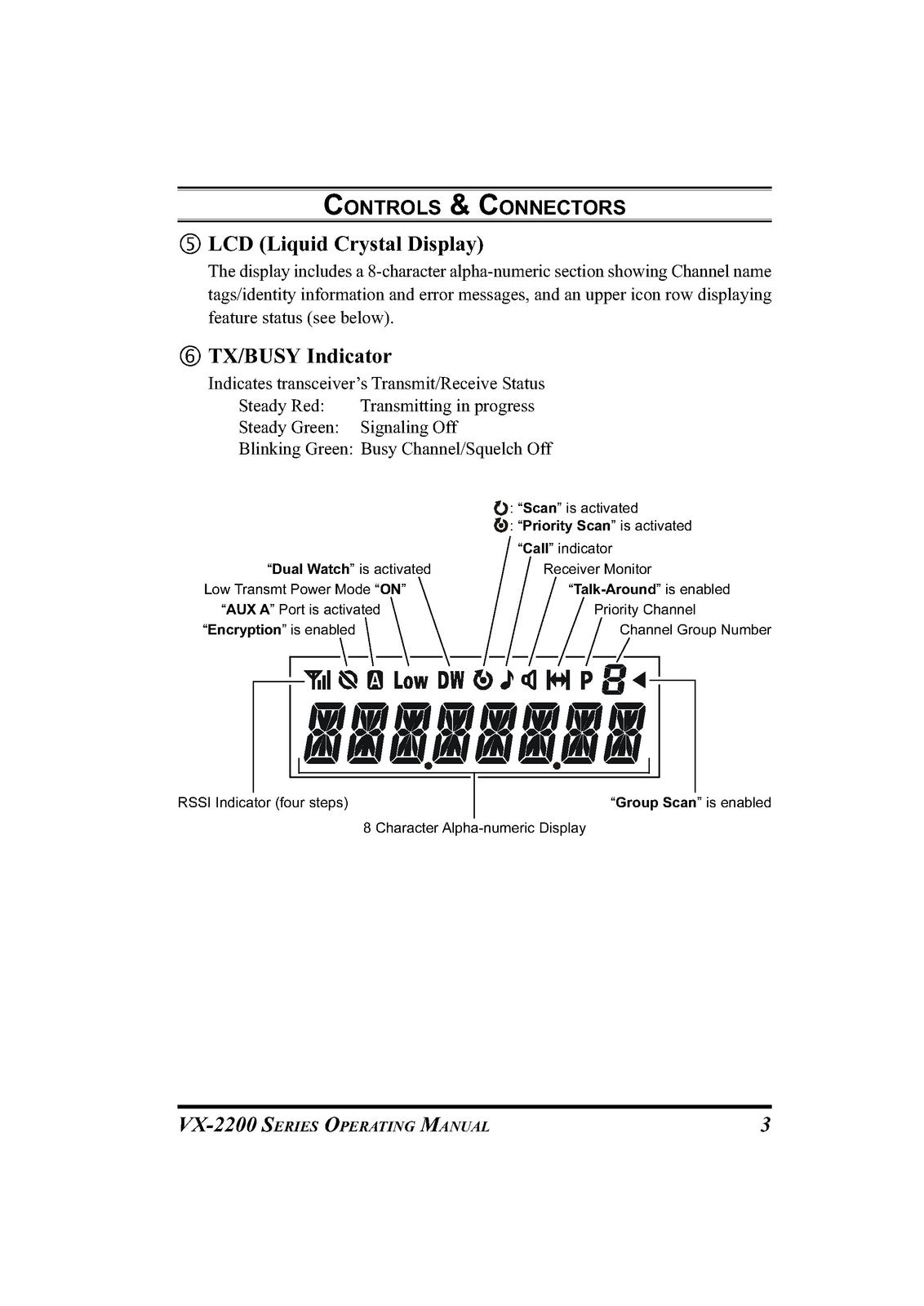 VERTEX STANDARD VX-2200 Series FM Transceiver Operating Manual - WIRE BOUND
