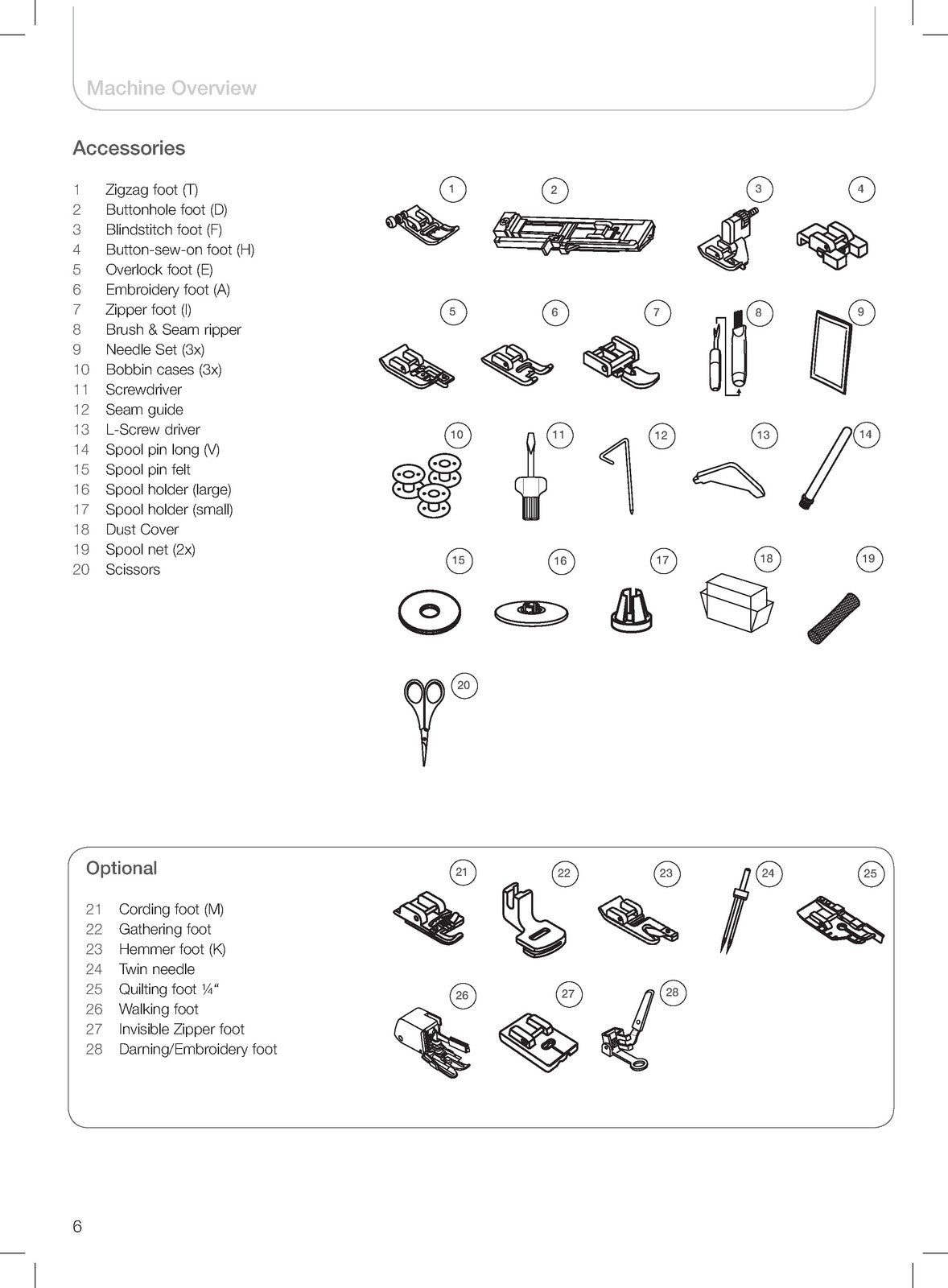 BERNINA Bernette Sublime Chicago 5 7 Combo Sewing Embroidery Machine User Manual