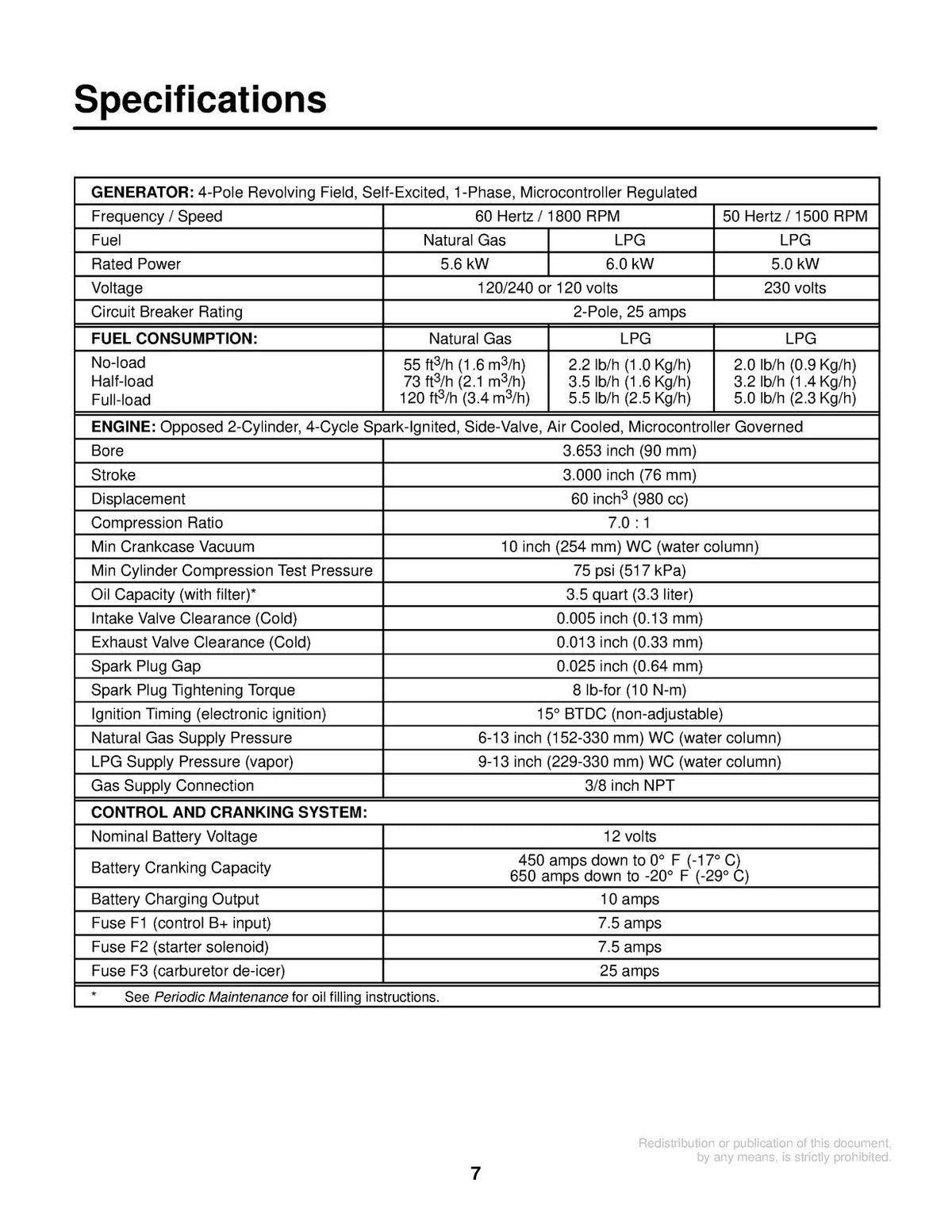 ONAN TGHAA Generator Set Service Manual - STEEL WIRE BOUND - PROTECTIVE COVERS