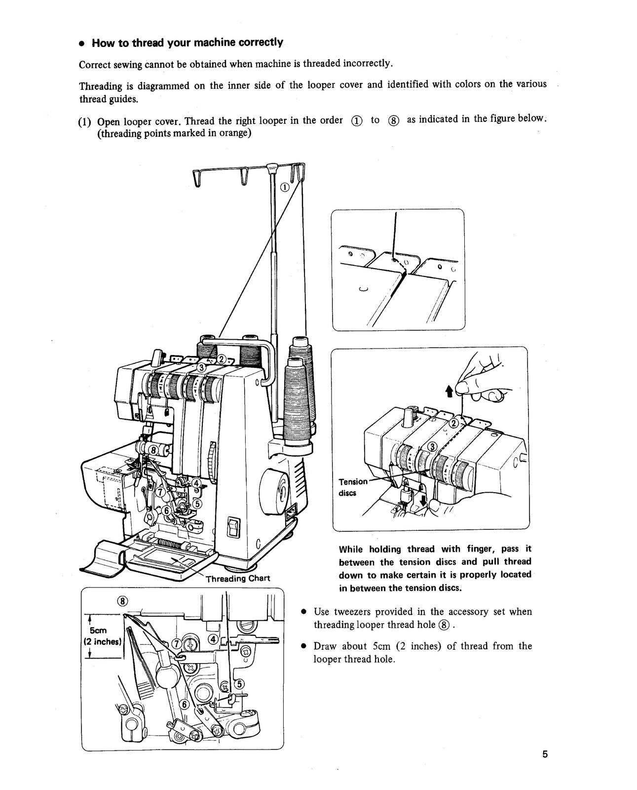 SINGER 14U 34B 234B Sewing Machine Instruction Manual - WIRE BOUND - COVERS