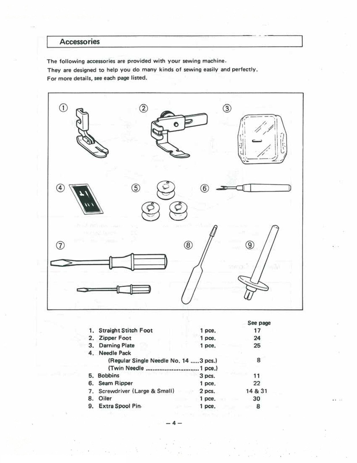 BROTHER VX-810 Sewing Machine Manual - STEEL WIRE BOUND - PROTECTIVE COVERS