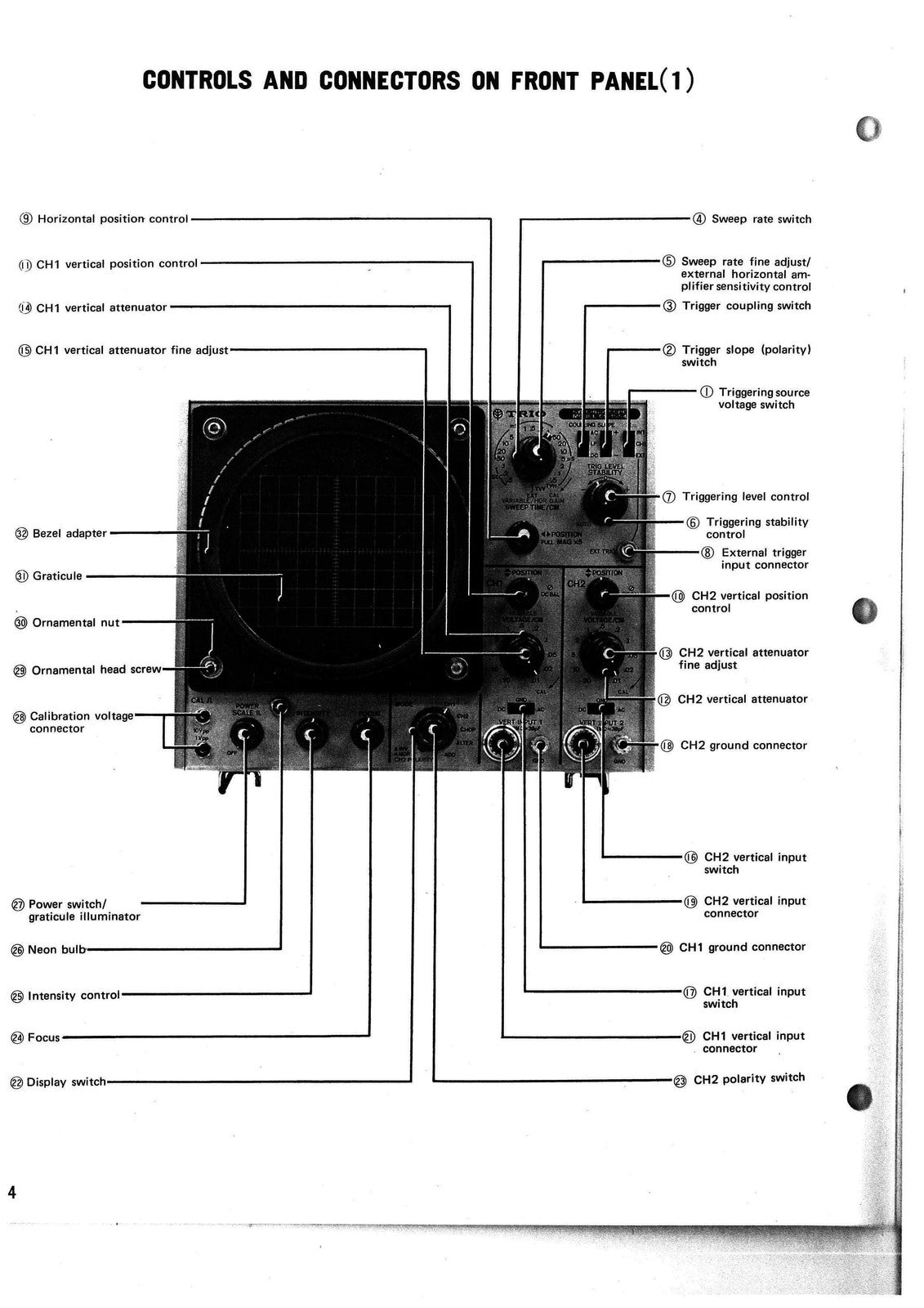 TRIO CS-1554 Dual-Trace Synchroscope Service Manual - WIRE BOUND - TOUGH COVERS