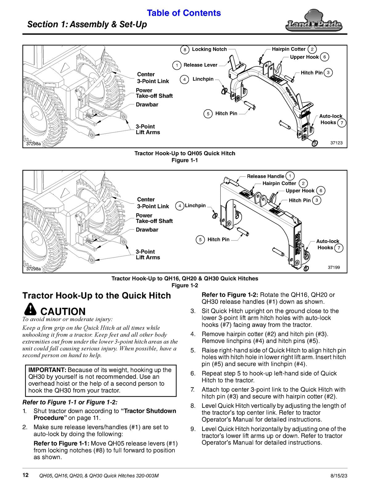 LAND PRIDE QH05 QH16 QH20 QH30 Quick Hitch Operators Manual 2023 - WIRE BOUND