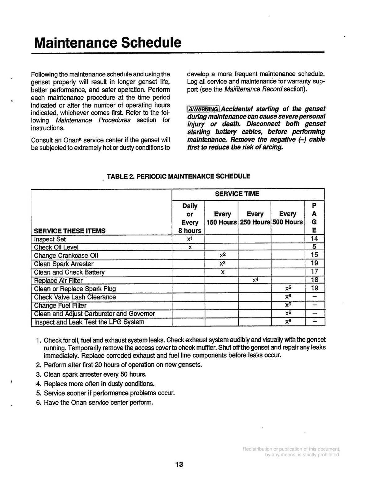 ONAN KY MicroLite 4000 Series RV Genset Operators Manual 1994, FOLDOUTS